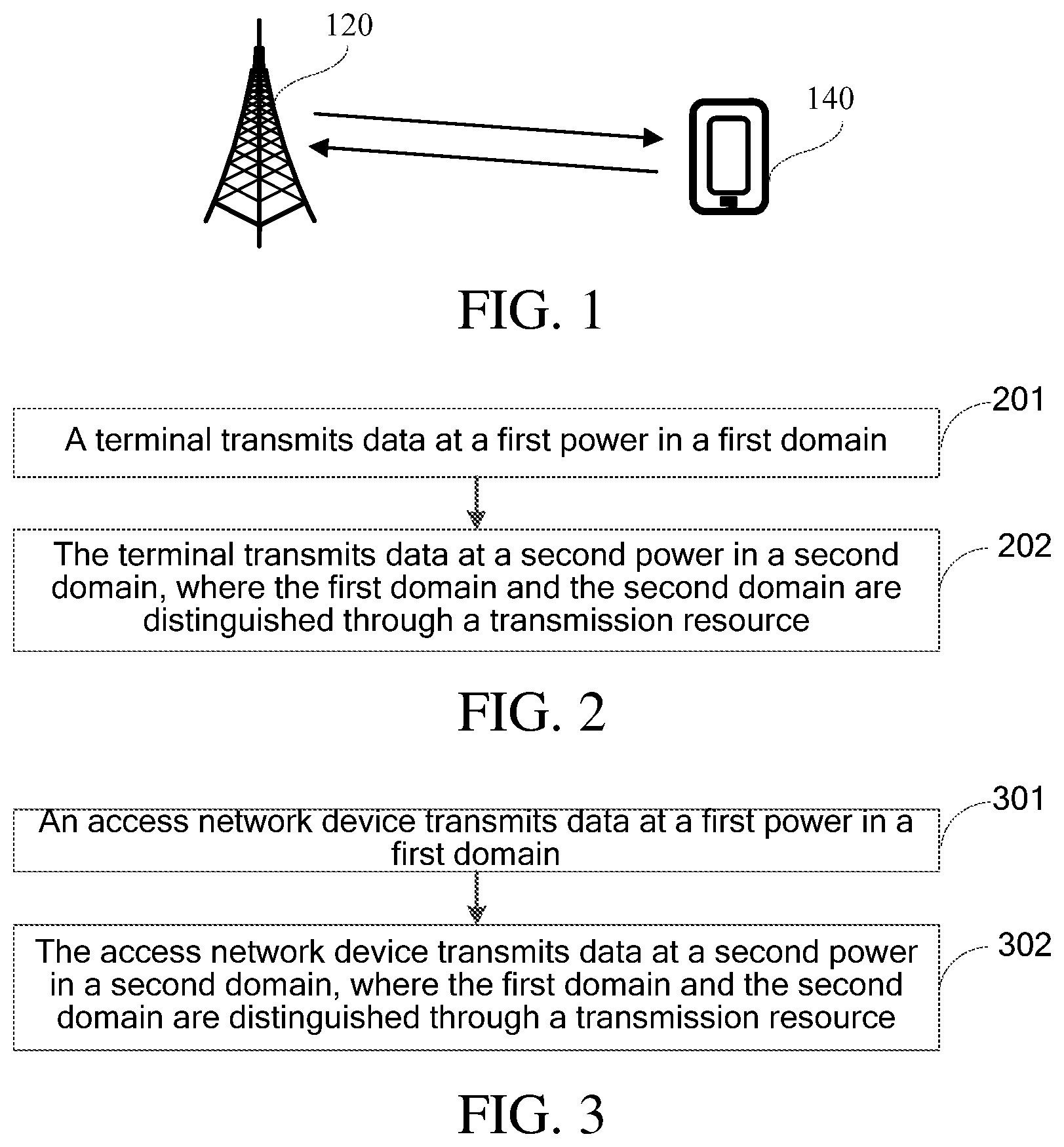 Patent US11785560 — Data transmission method and device, and system — Figure 1