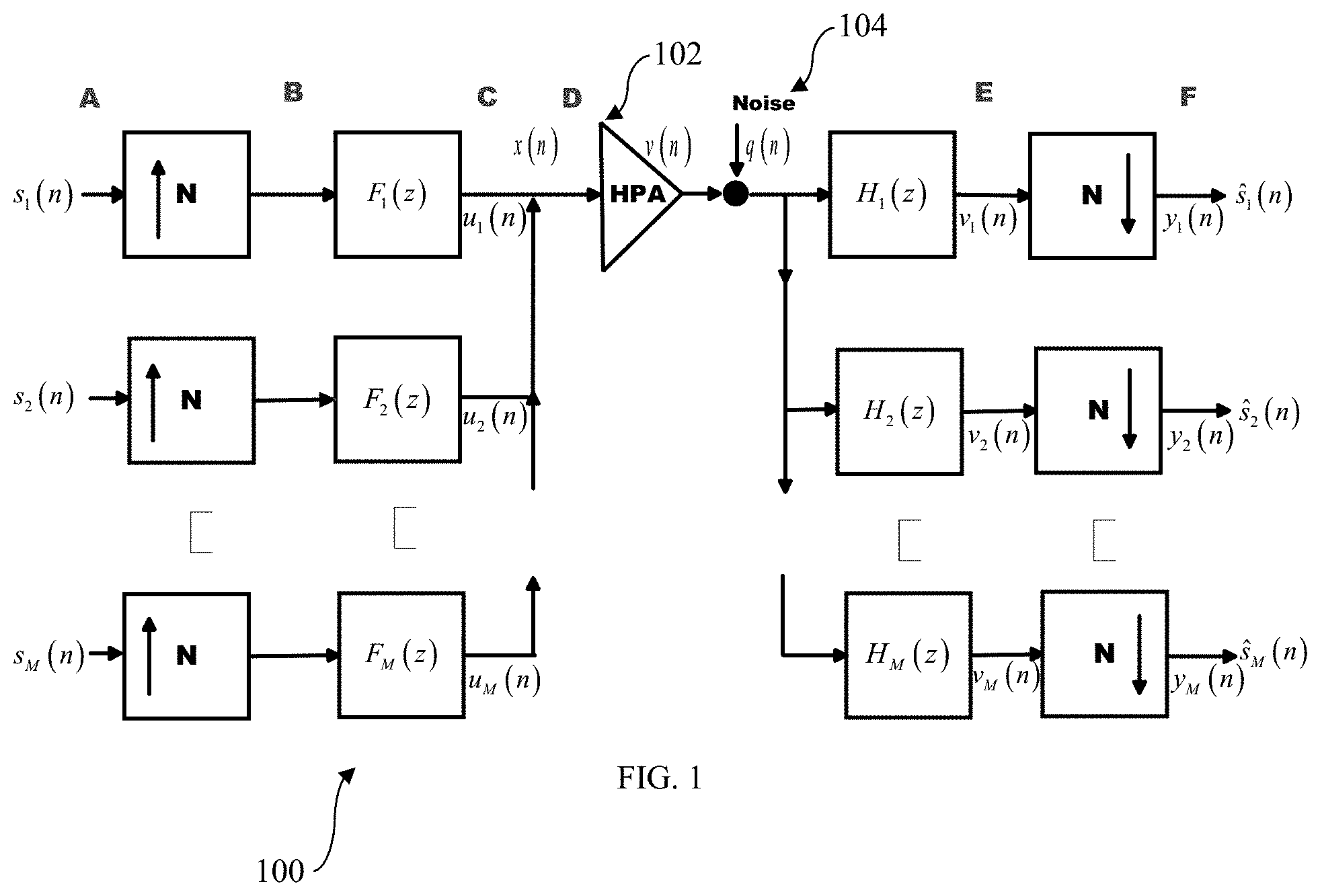 Patent US11785561 — Digital channelizer with predistorter, high-power amplifier, and beamforming — Figure 1