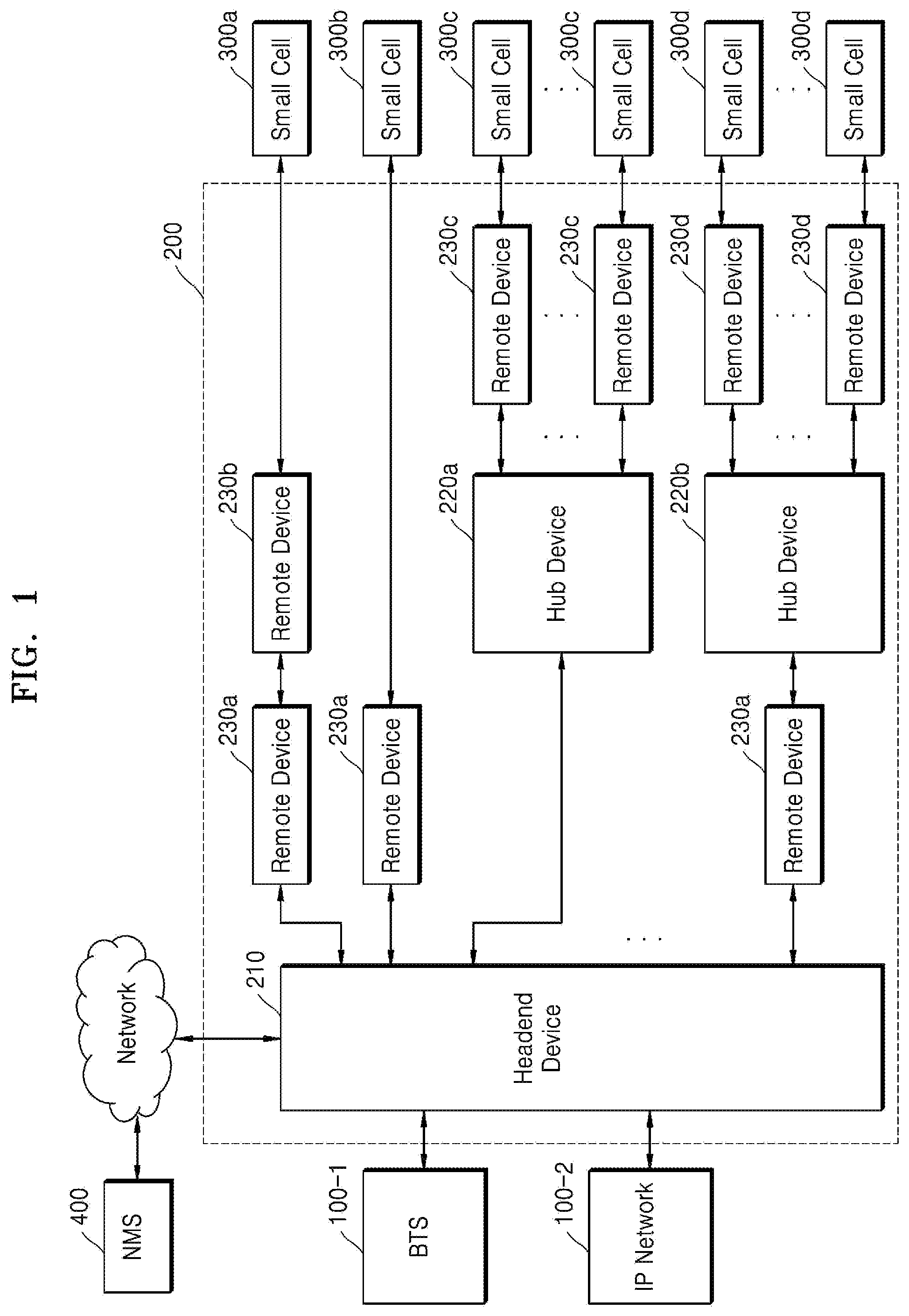 Patent US11785564 Figure 1 – Communication node and communication system for performing clock synchronization