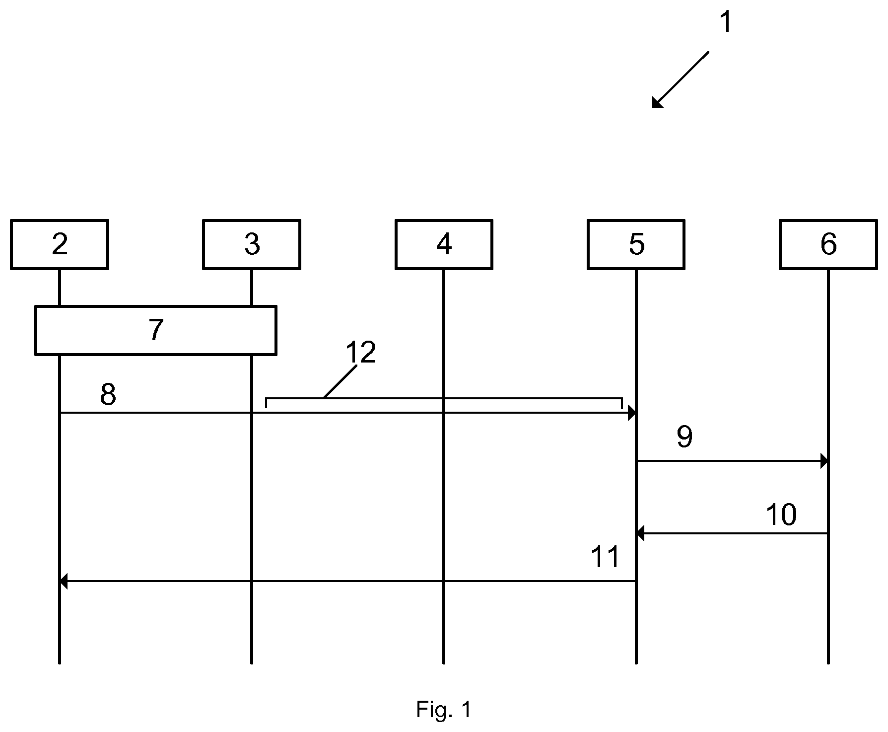 Patent US11785570 — Method of, and devices for, establishing a signalling connection between a remote user equipment, UE, and a telecommunication network via a relay capable UE — Figure 1