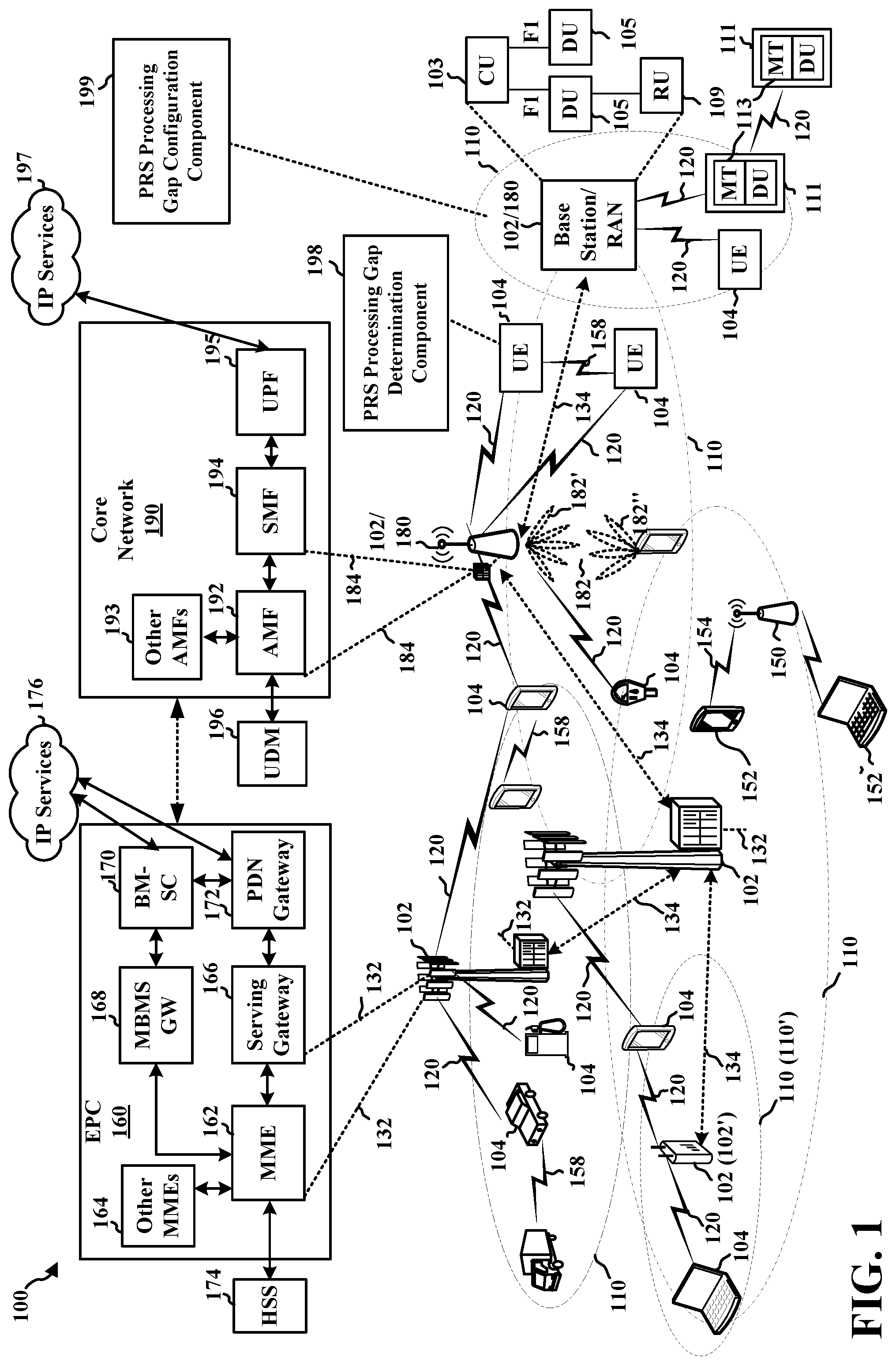 Patent US11785571 — Use of existing RRM measurement gap for PRS processing — Figure 1