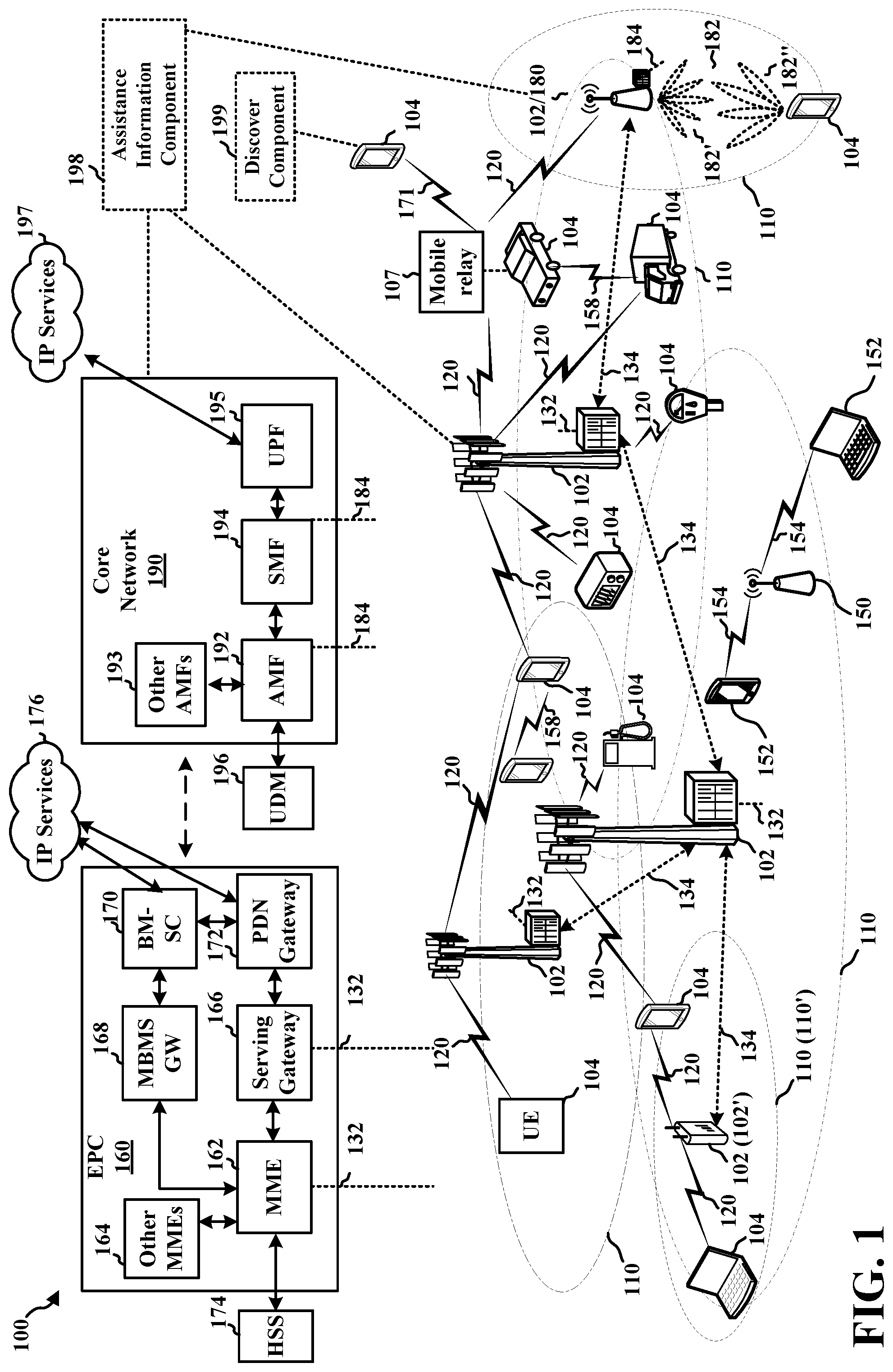 Patent US11785576 — Relay discovery in wireless communication systems — Figure 1