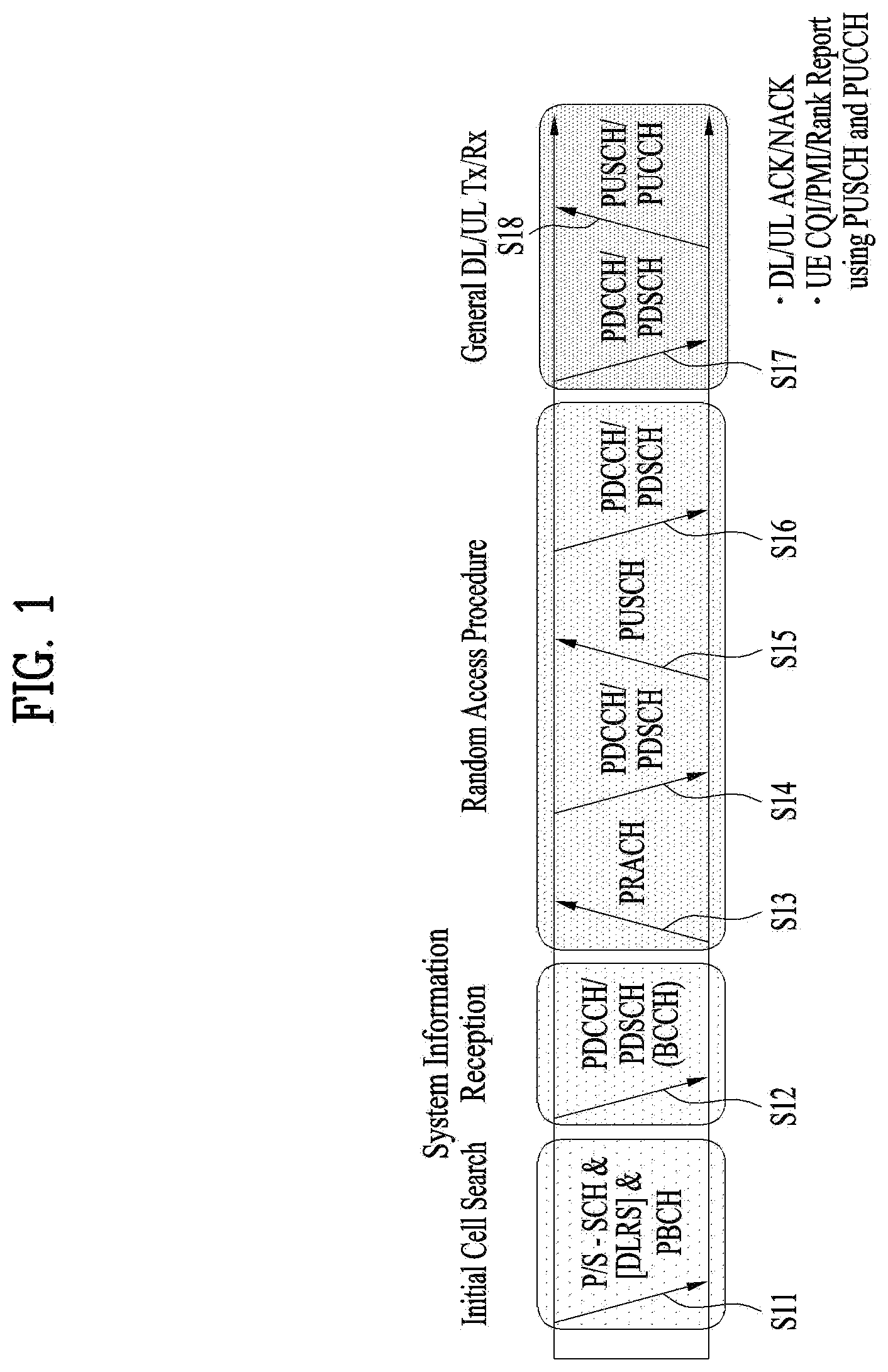 Patent US11785578 Figure 1 – Positioning method in wireless communication system, and device supporting same