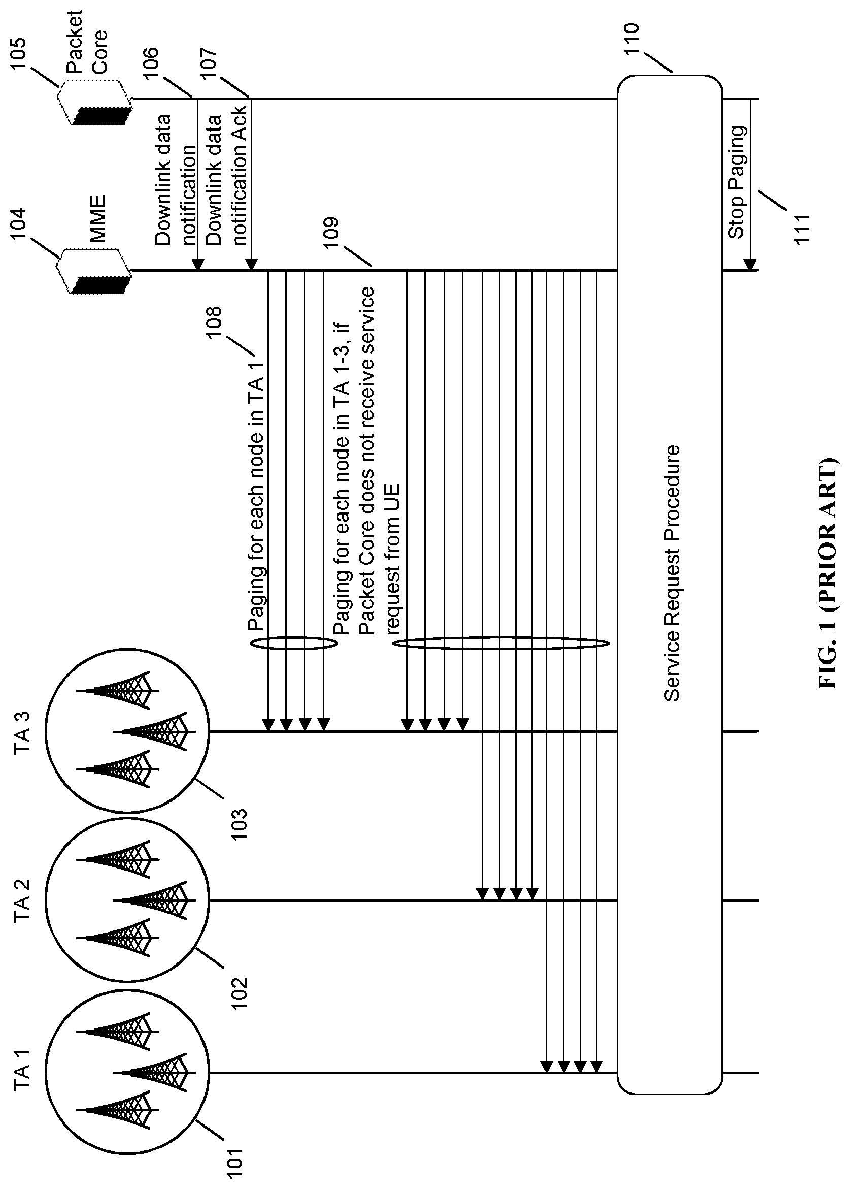 Patent US11785579 — Paging optimization for VeNB — Figure 1