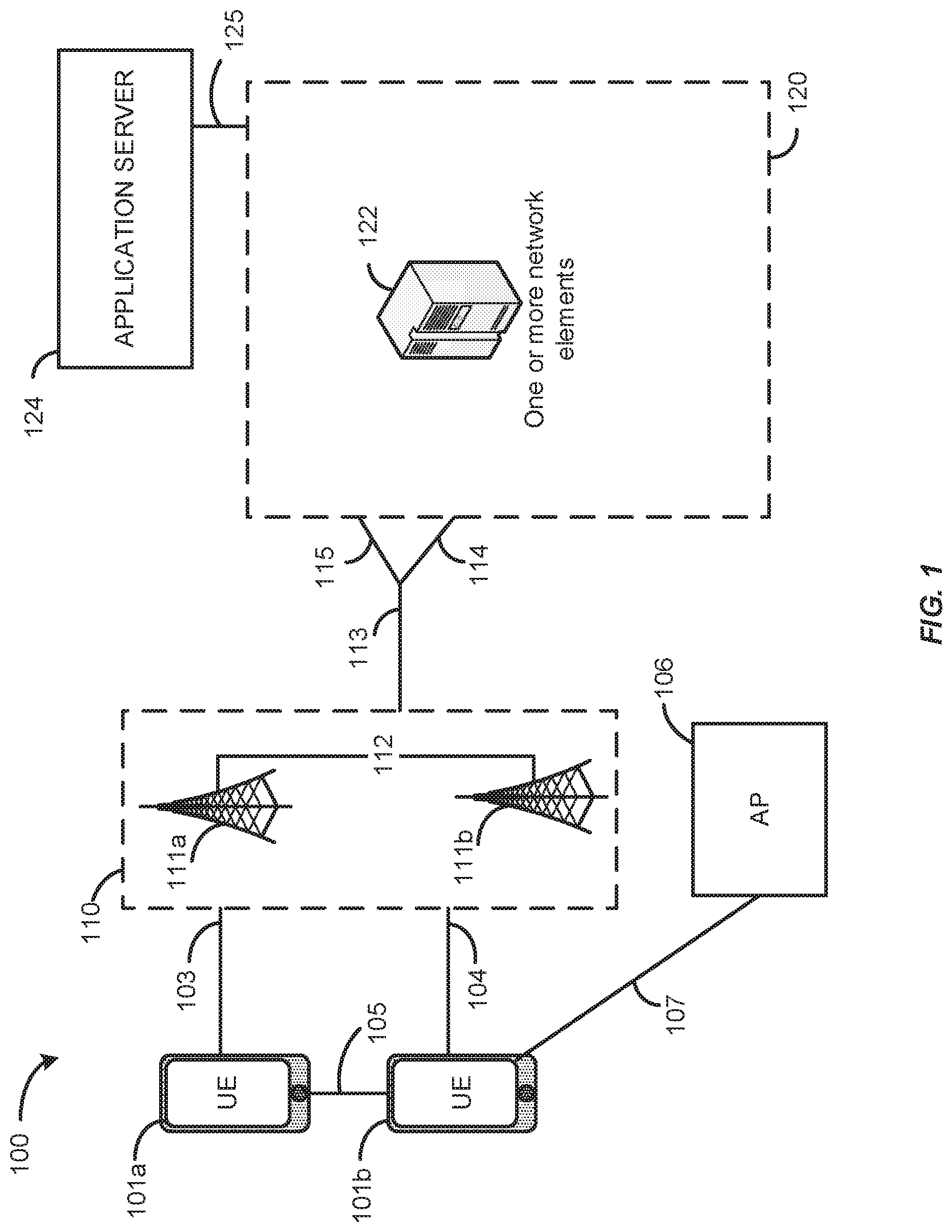 Patent US11785580 — Location based sidelink (SL) hybrid automatic repeat request (HARQ) feedback transmission — Figure 1