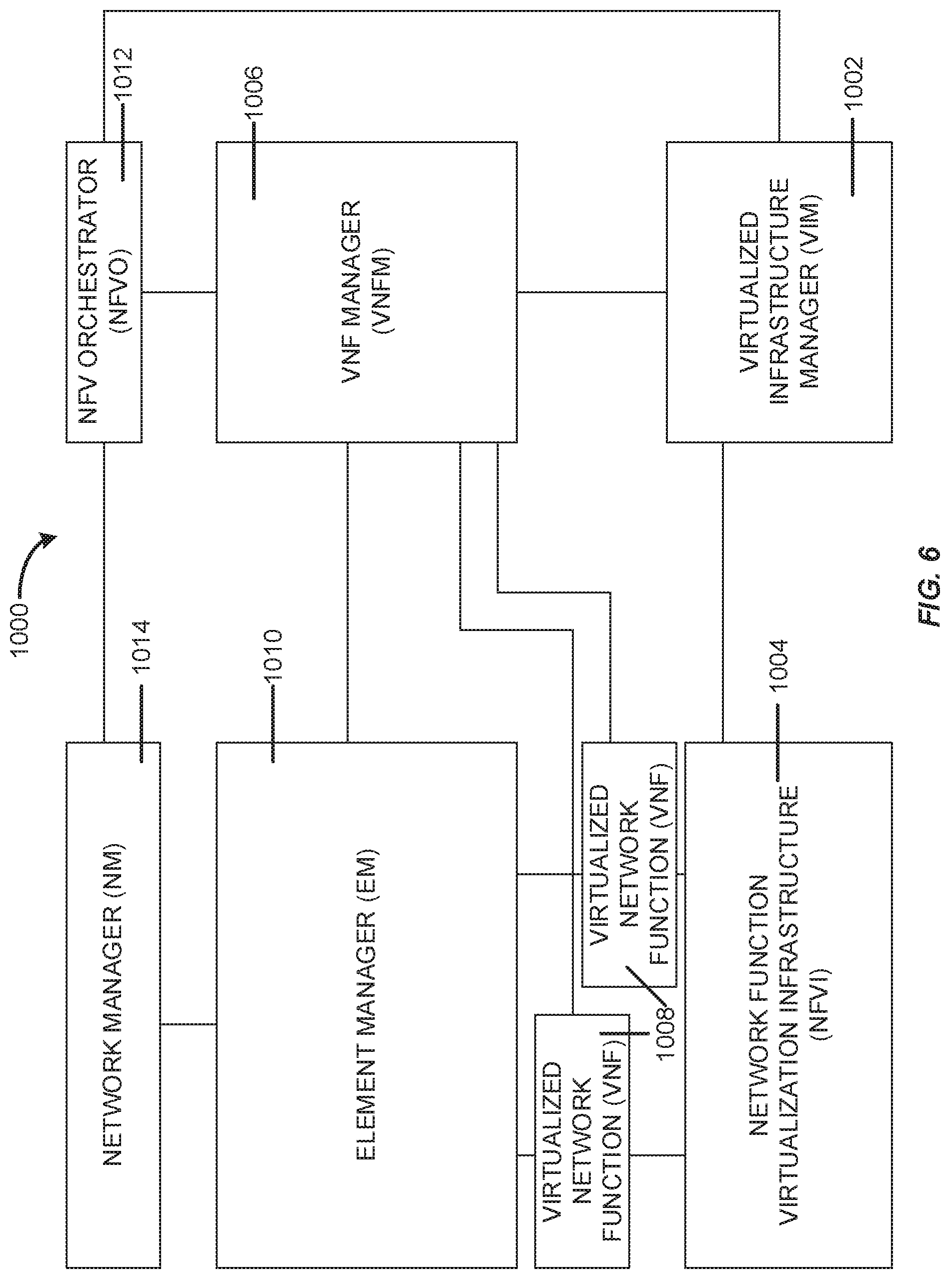Patent US11785580 Figure 6 – Location based sidelink (SL) hybrid automatic repeat request (HARQ) feedback transmission