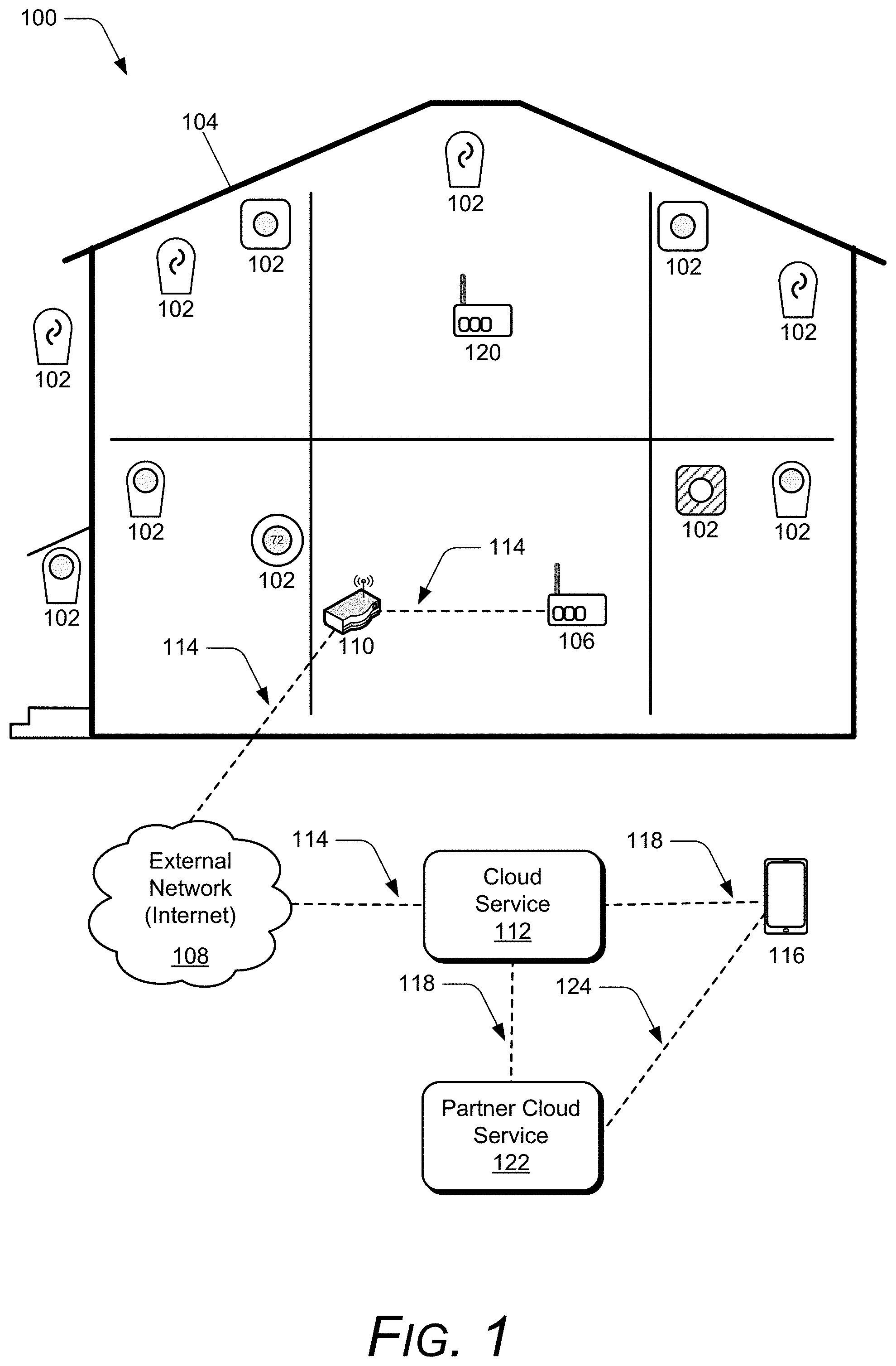 Patent US11785584 — Distributed resource model — Figure 1