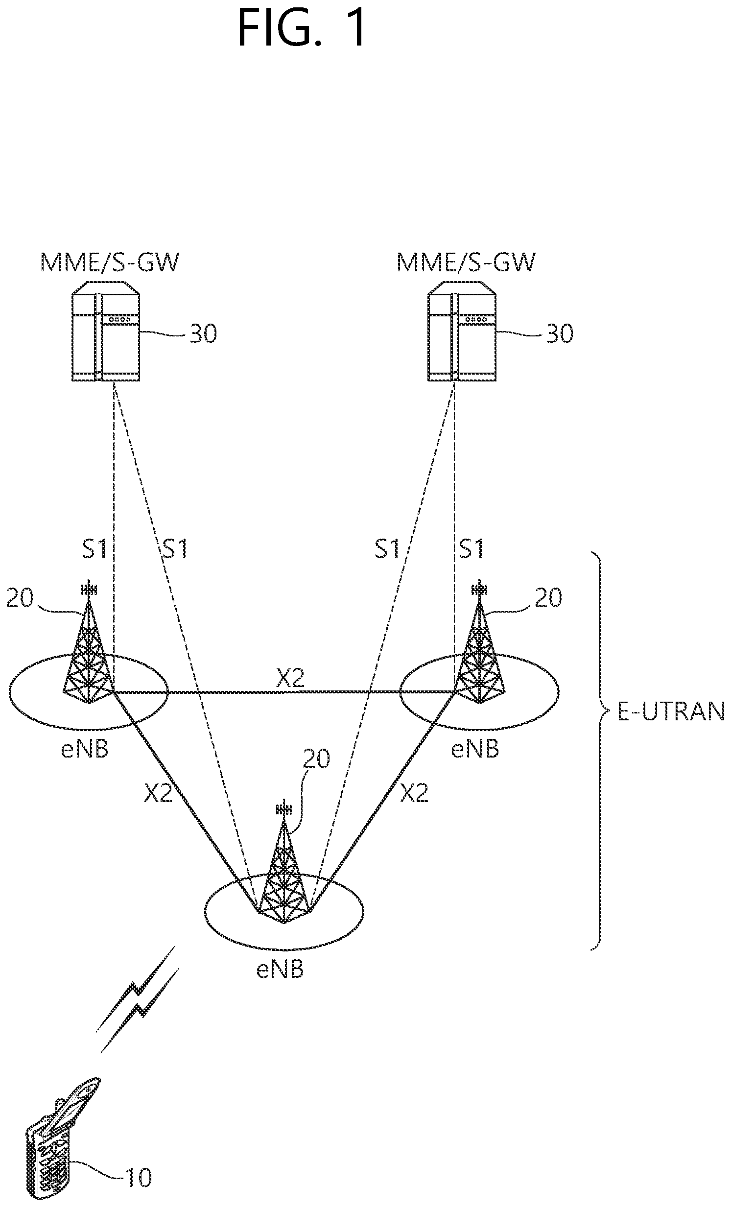 Patent US11785586 Figure 1 – Method and apparatus for performing user equipment triggered semi-persistent scheduling activation in wireless communication system