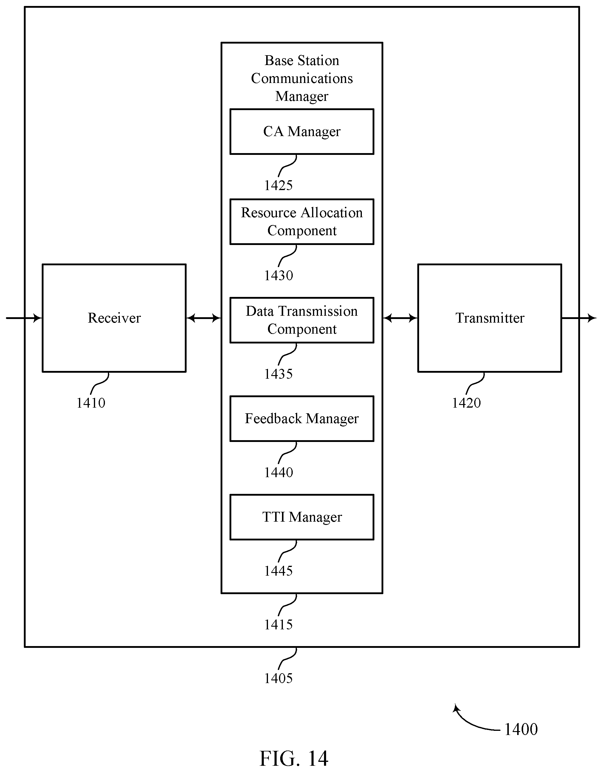 Patent US11785587 Figure 14 – Code block group feedback techniques for multiple carriers or transmission time intervals