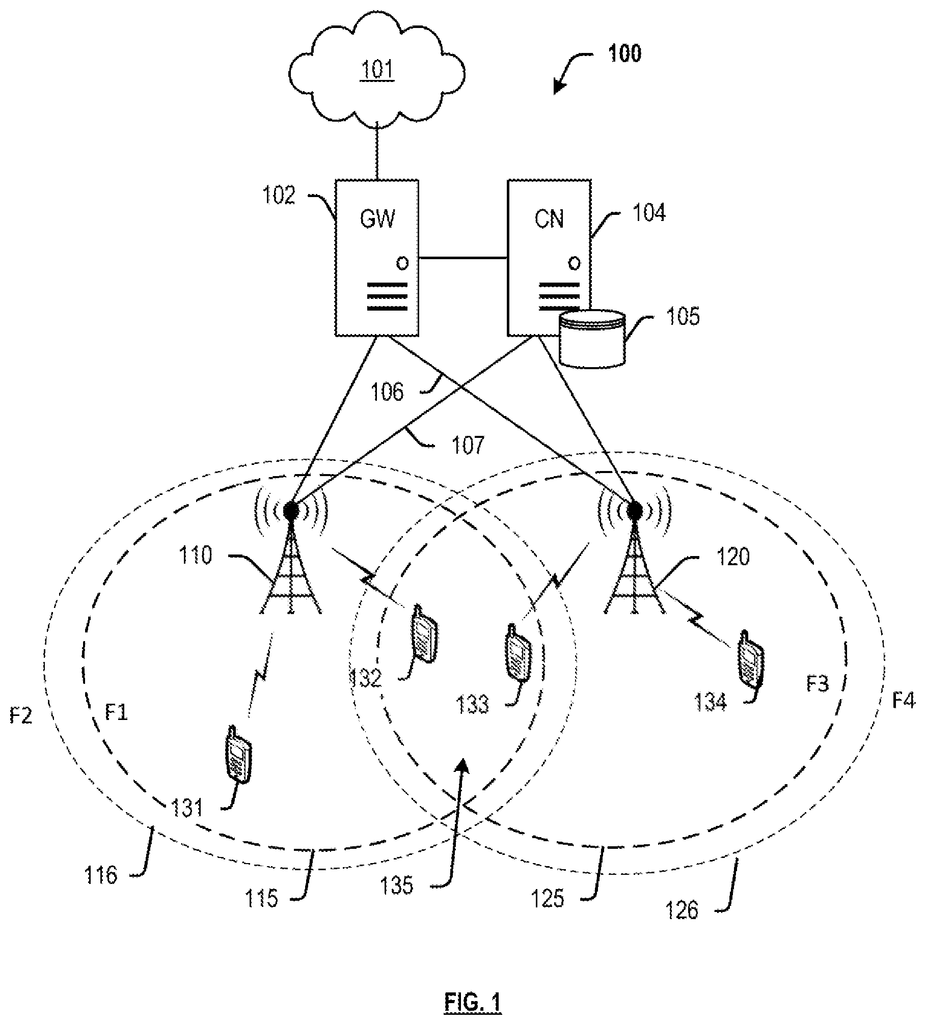 Patent US11785588 — Managing wireless device frequency band assignment — Figure 1