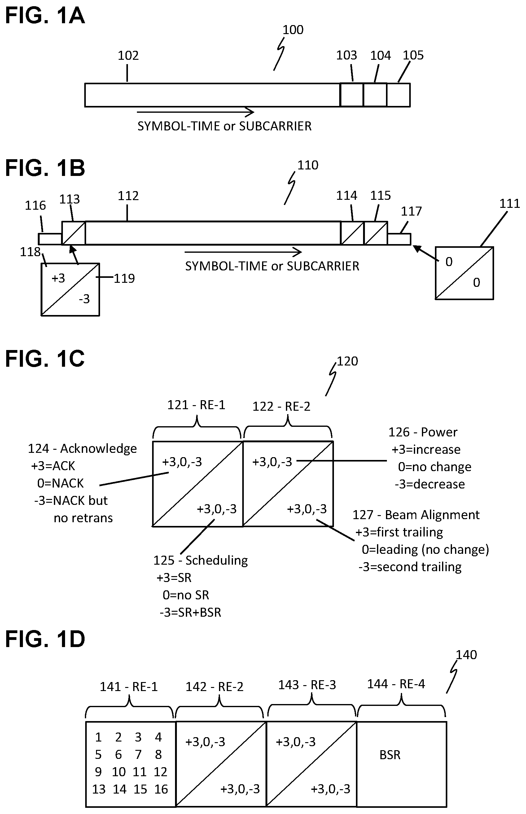 Patent US11785591 Figure 1 – Multiplexed code for ACK/SR/power/beam feedback in 5G and 6G