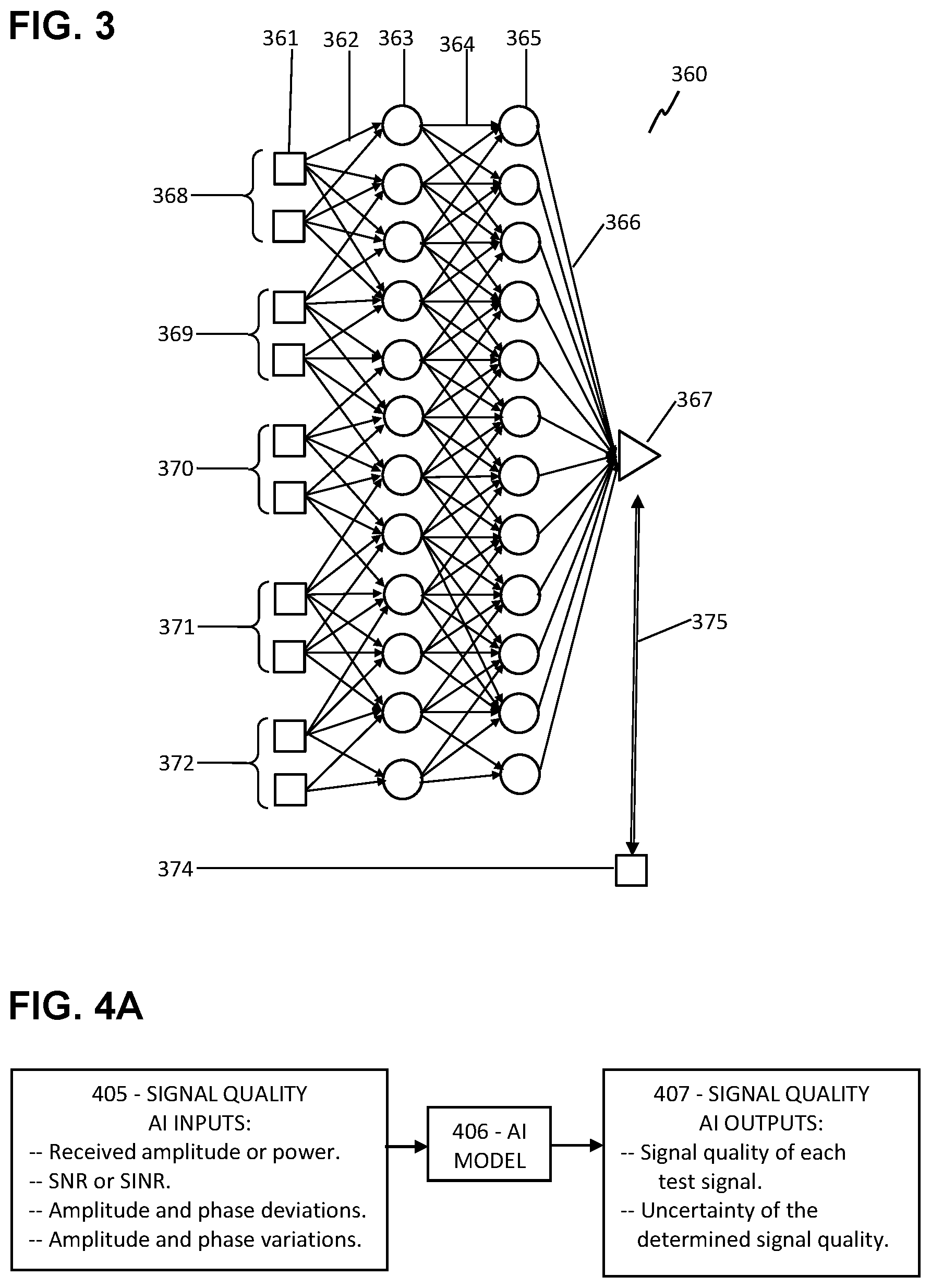 Patent US11785591 Figure 4 – Multiplexed code for ACK/SR/power/beam feedback in 5G and 6G