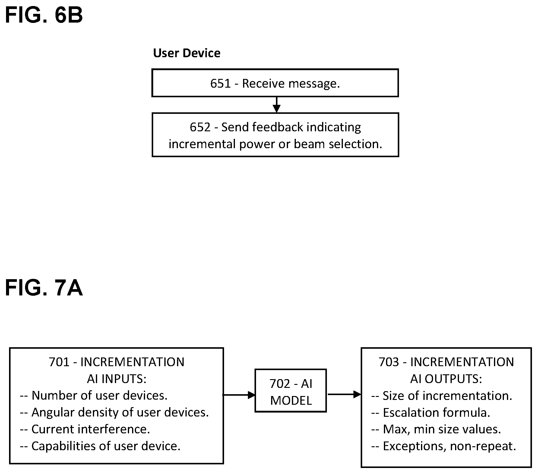 Patent US11785591 Figure 8 – Multiplexed code for ACK/SR/power/beam feedback in 5G and 6G
