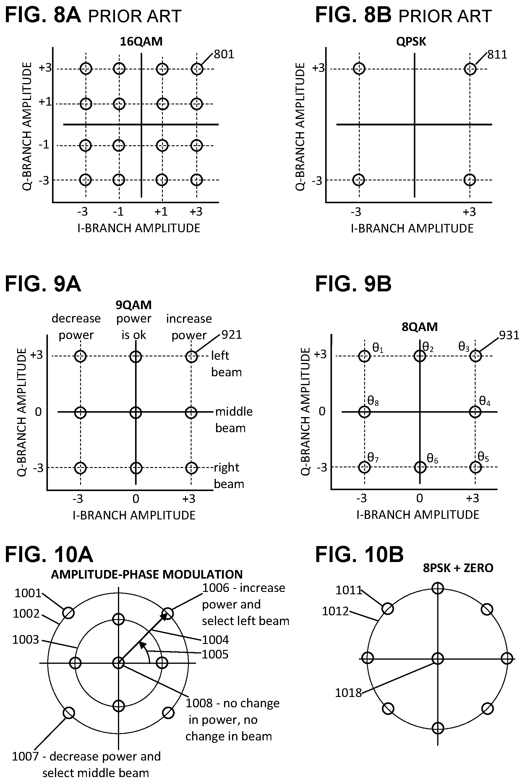 Patent US11785591 Figure 10 – Multiplexed code for ACK/SR/power/beam feedback in 5G and 6G