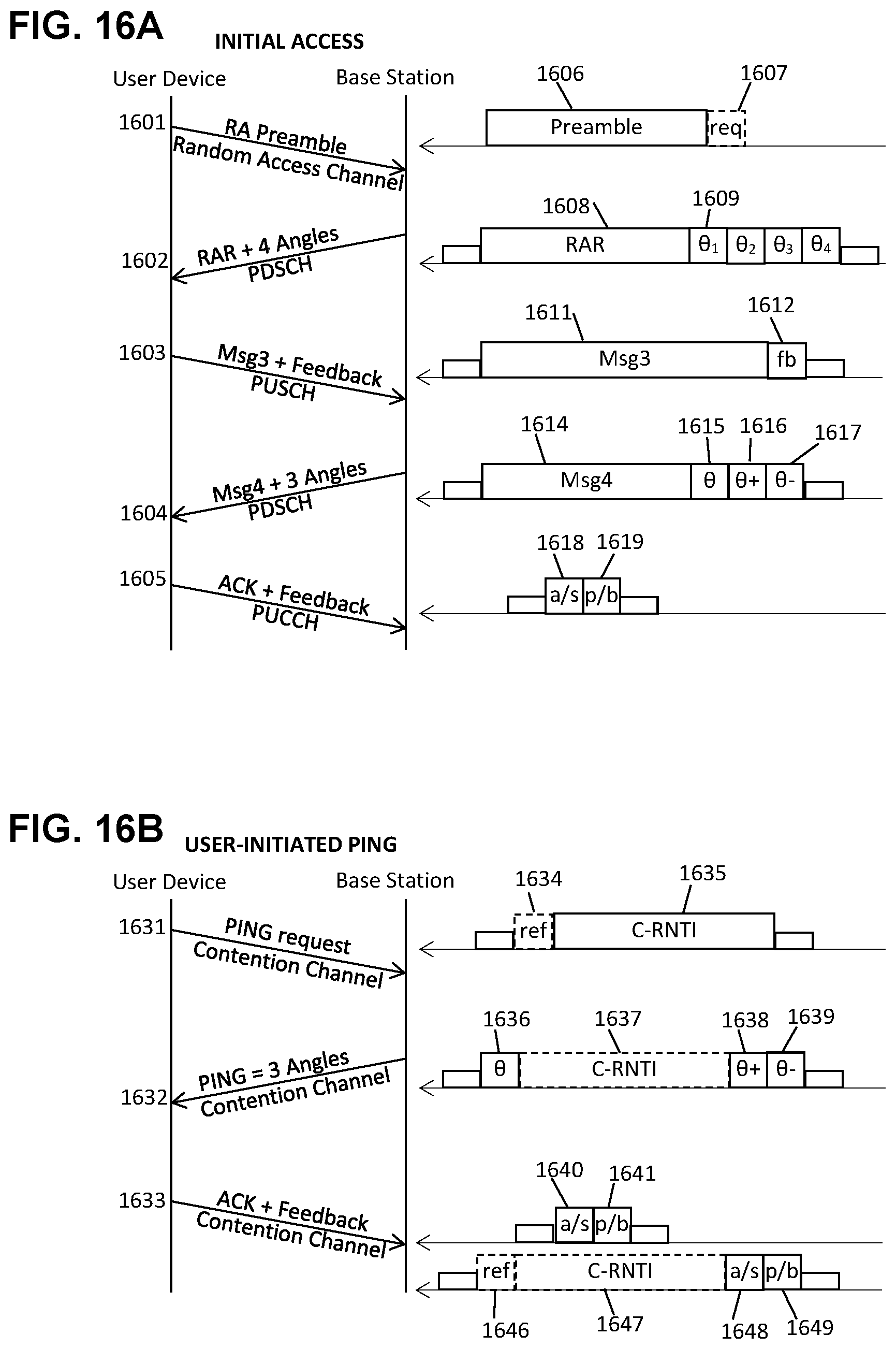 Patent US11785591 Figure 15 – Multiplexed code for ACK/SR/power/beam feedback in 5G and 6G