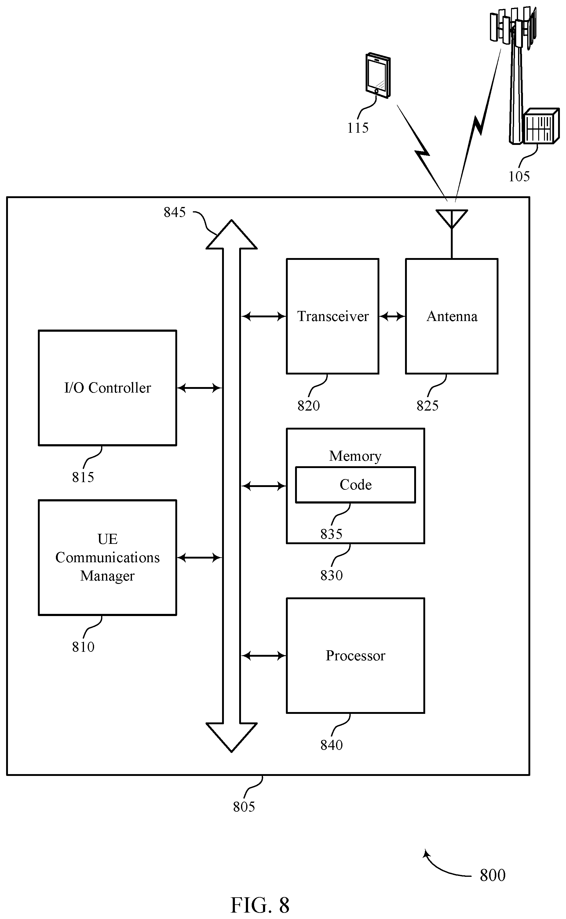 Patent US11785594 Figure 8 – Multi-downlink control information message related to physical uplink shared channels