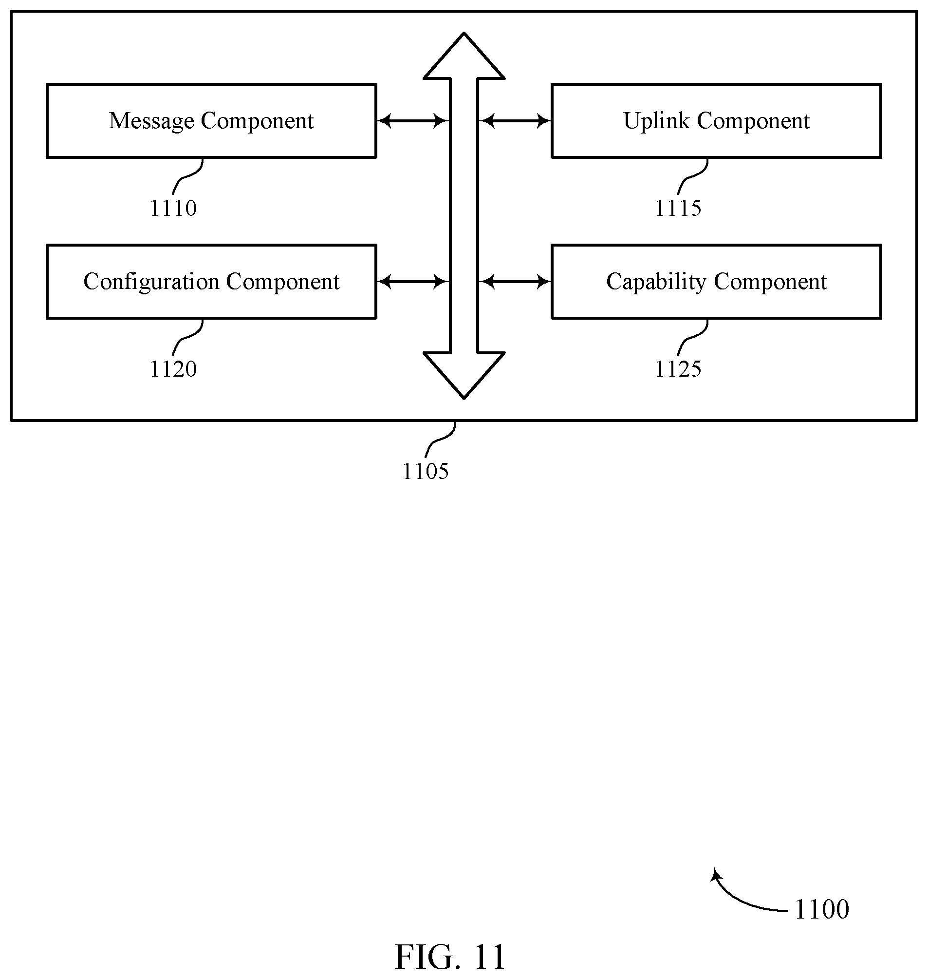 Patent US11785594 Figure 11 – Multi-downlink control information message related to physical uplink shared channels