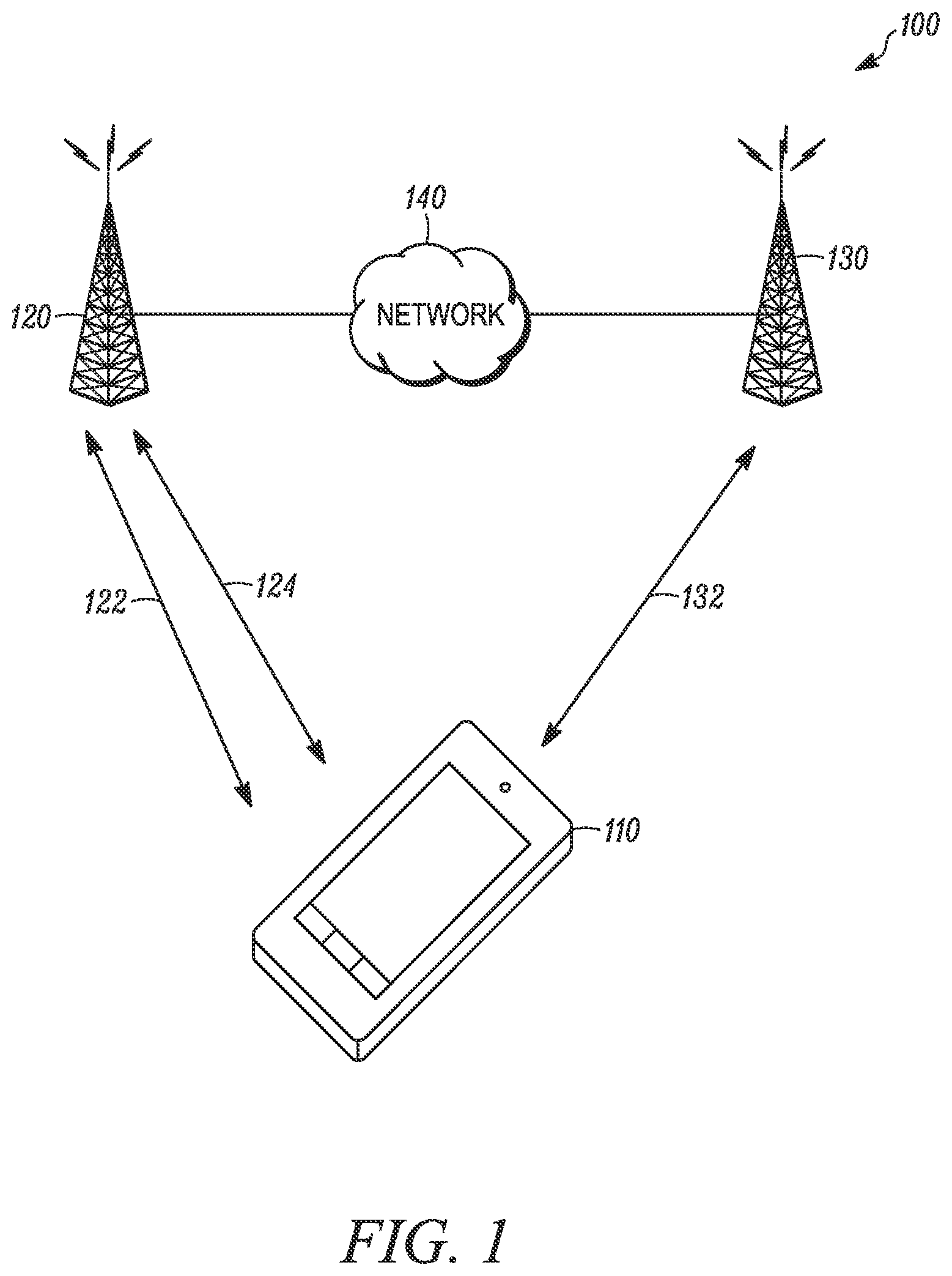 Patent US11785595 — Method and apparatus for power headroom reporting procedure for different serving cells — Figure 1