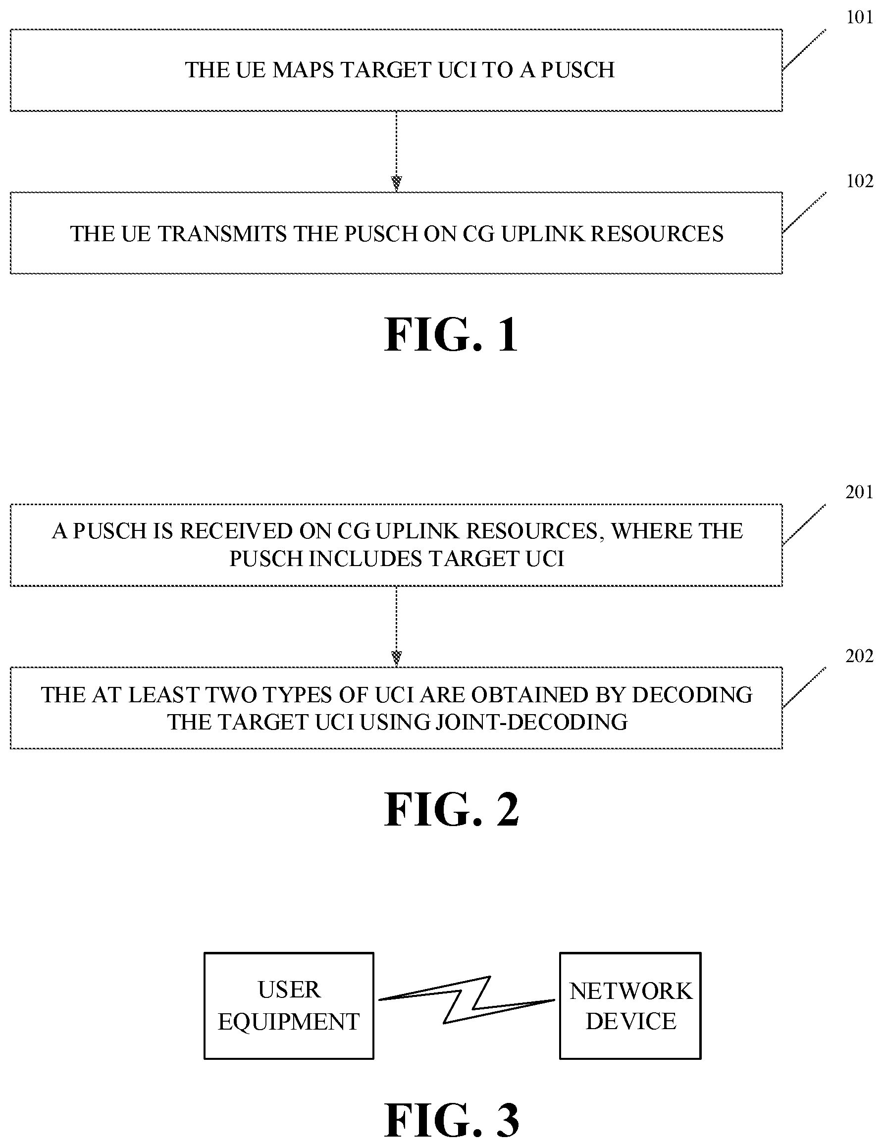 Patent US11785596 — Transmission method for uplink control information, and user equipment — Figure 1