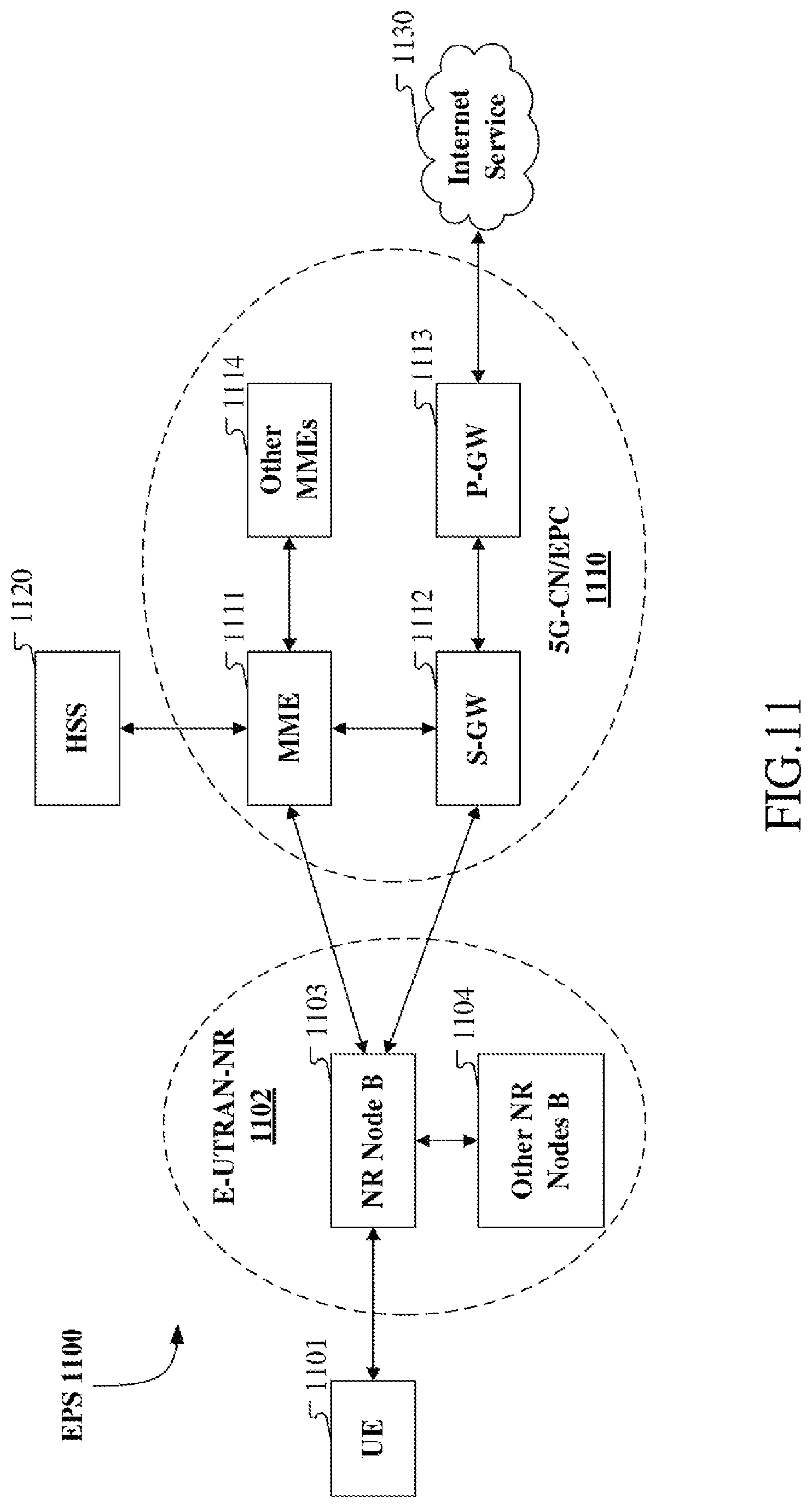 Patent US11785598 Figure 8 – Method and device for dynamically adjusting a number of resource elements in uplink control information