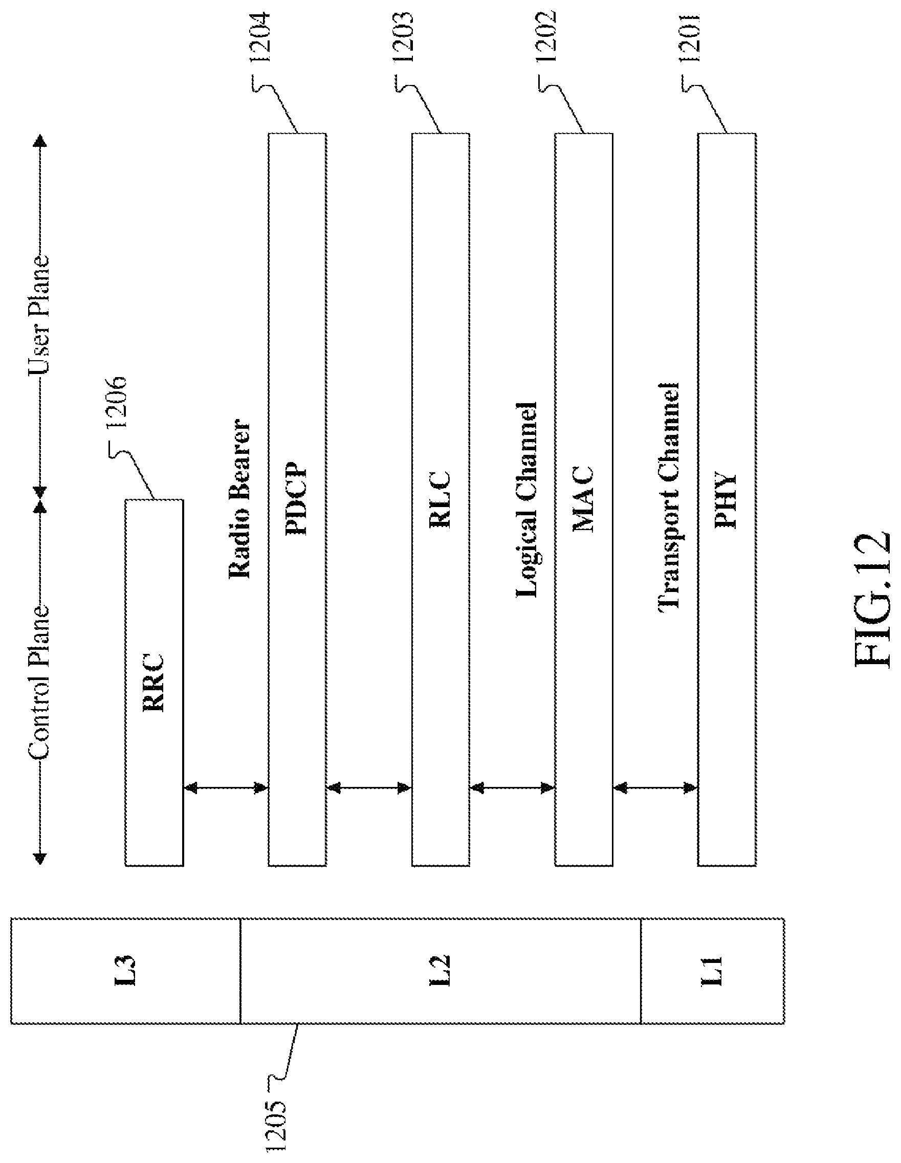 Patent US11785598 Figure 9 – Method and device for dynamically adjusting a number of resource elements in uplink control information