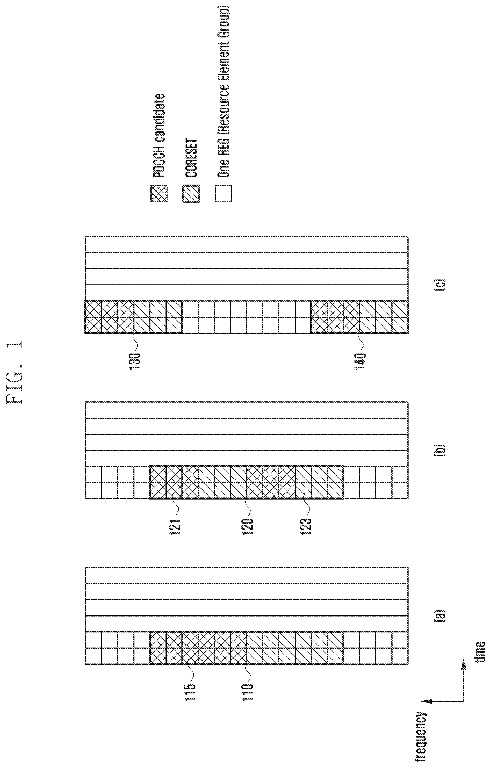 Patent US11785601 — Method and apparatus for decoding control information in wireless communication system — Figure 1