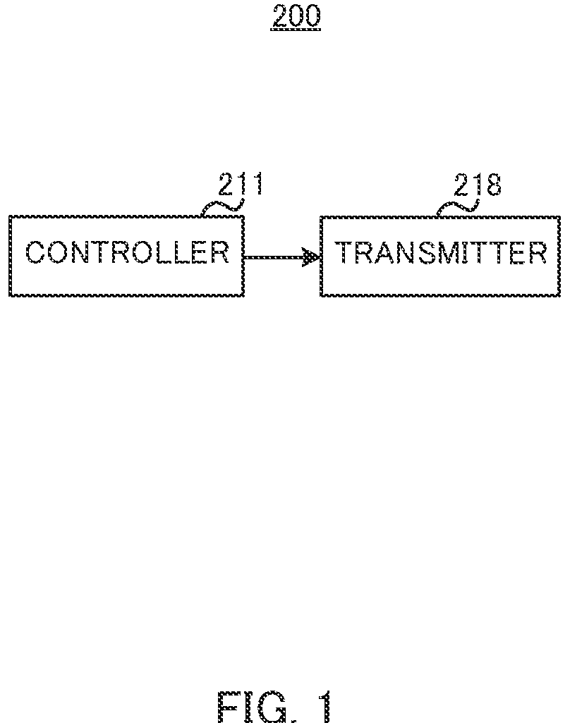 Patent US11785606 — Communication apparatus and communication method — Figure 1