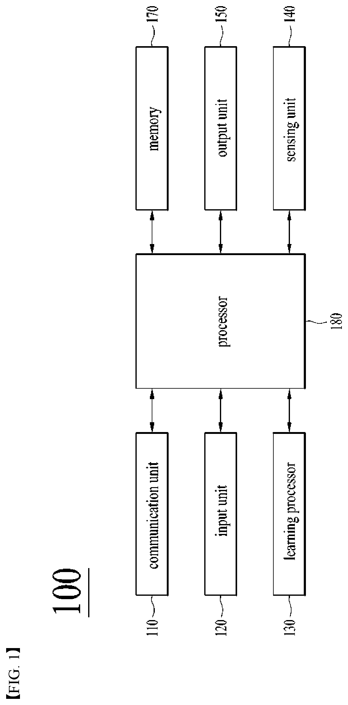 Patent US11785610 — Method for transmitting or receiving downlink signal between terminal and base station in wireless communication system and apparatus for supporting same — Figure 1