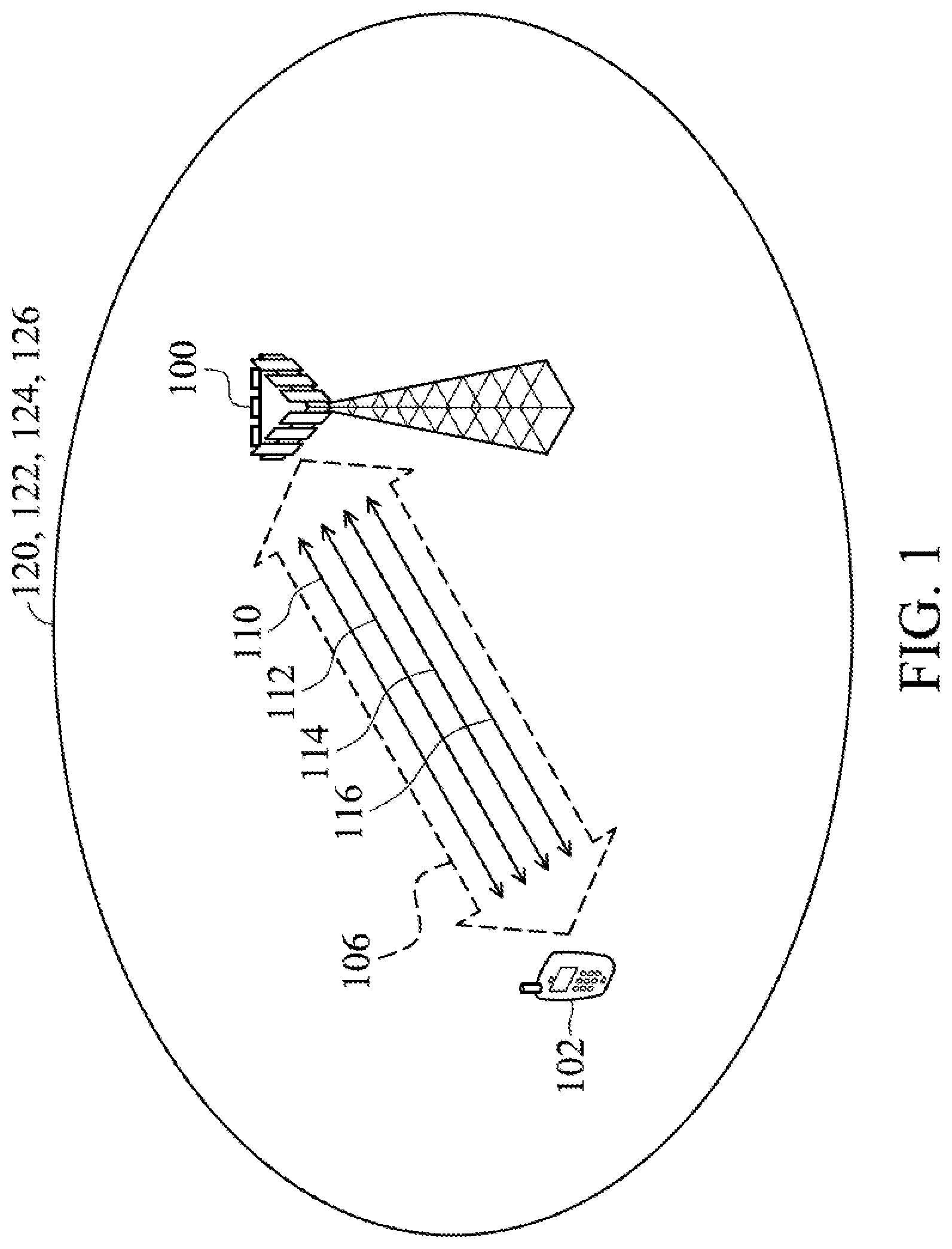Patent US11785611 — Method for performing 2-stage downlink control information based cross-carrier scheduling in carrier aggregation — Figure 1
