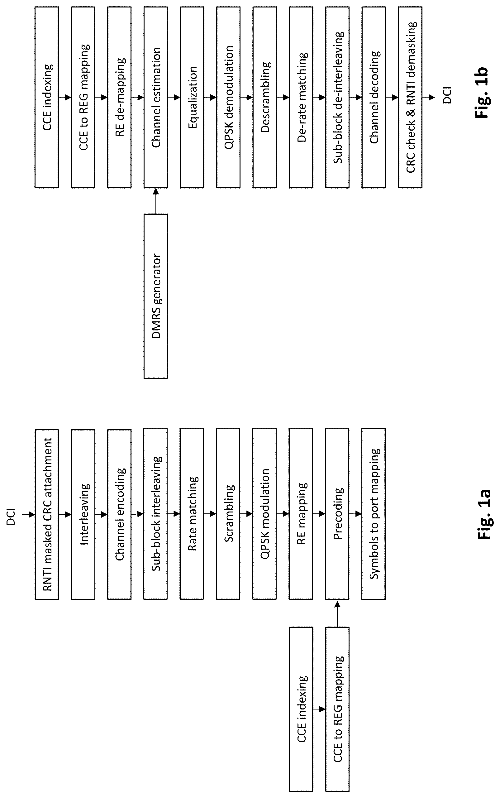 Patent US11785612 — Methods to reduce number of blind decoding attempts done by a user equipment — Figure 1