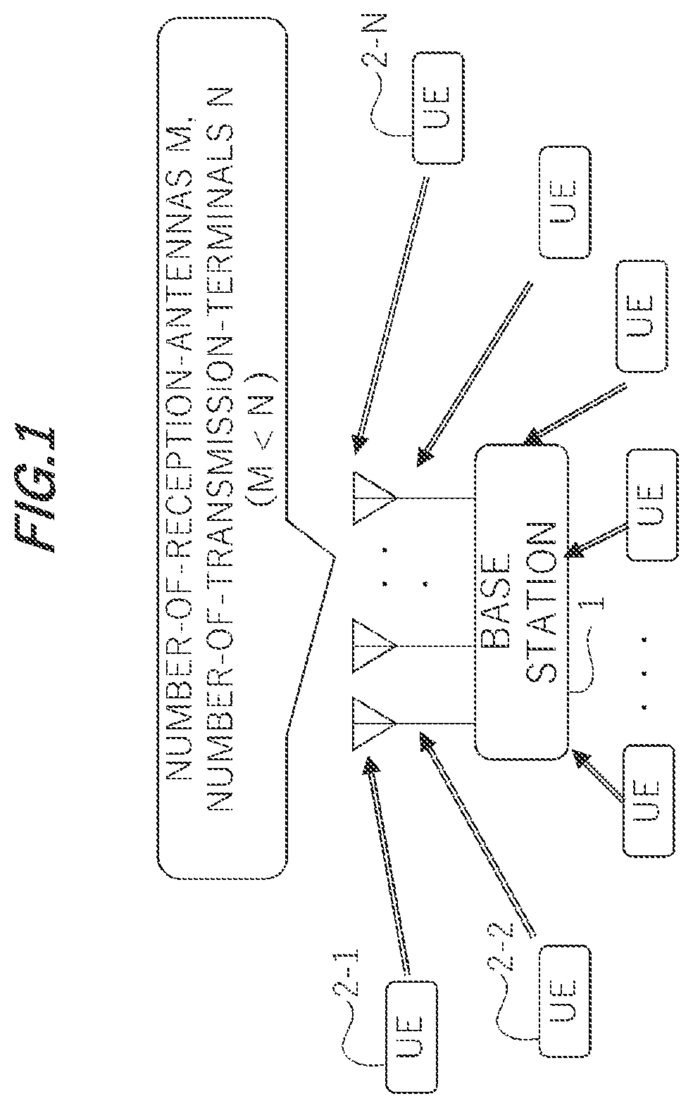 Patent US11785613 Figure 1 – Base station and communication method