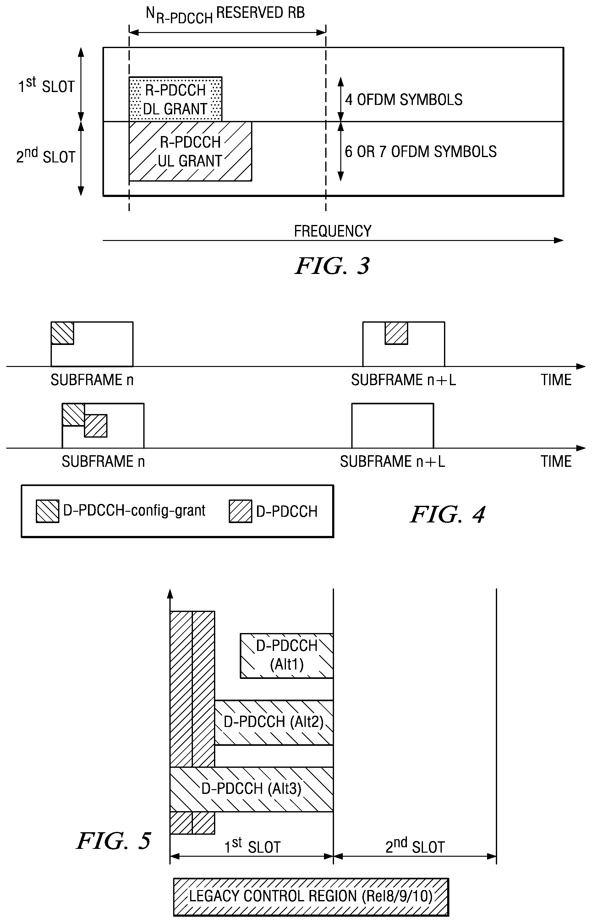 Patent US11785614 Figure 3 – Physical downlink control channel and physical hybrid automatic repeat request indicator channel enhancements