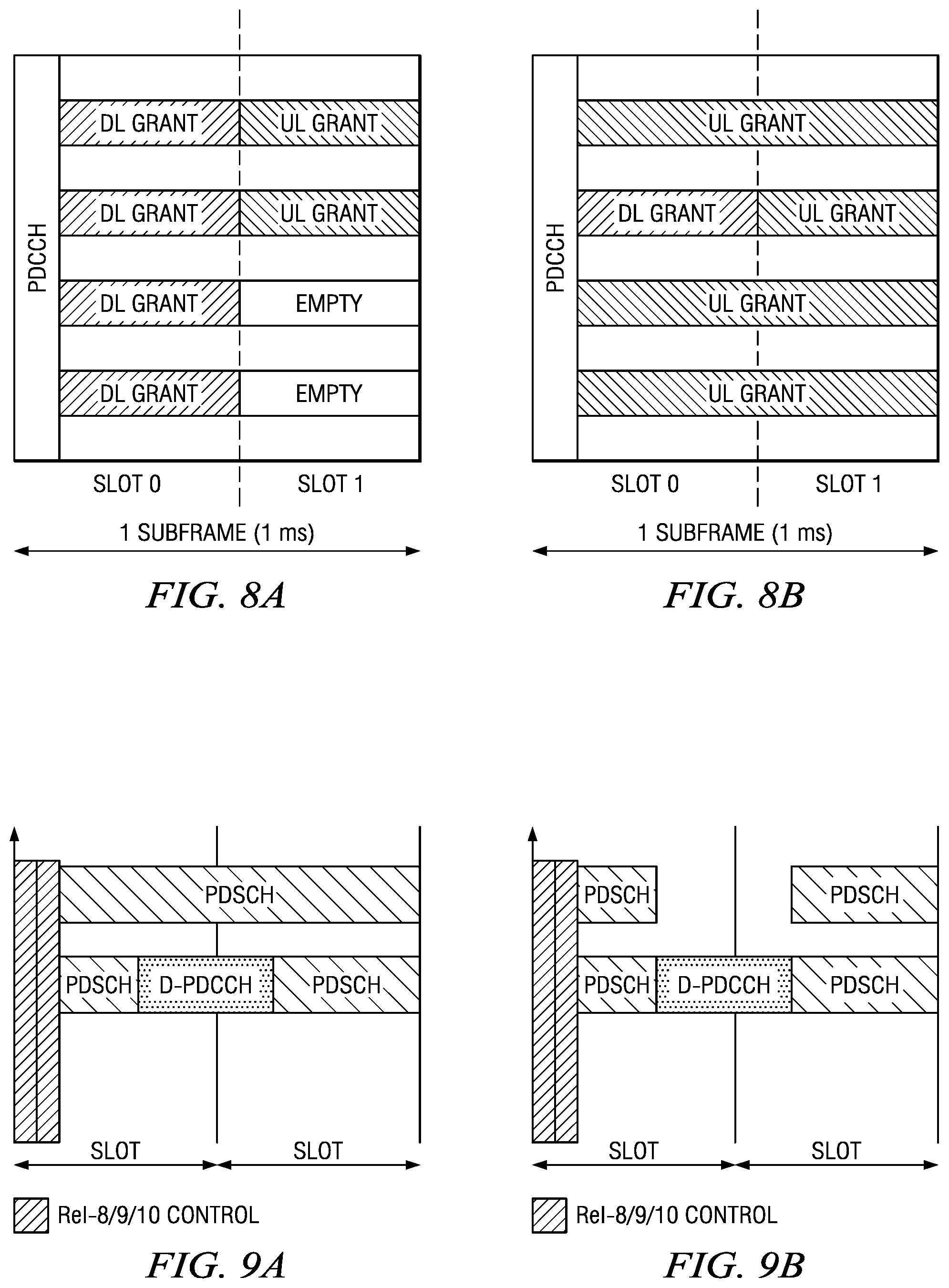 Patent US11785614 Figure 5 – Physical downlink control channel and physical hybrid automatic repeat request indicator channel enhancements