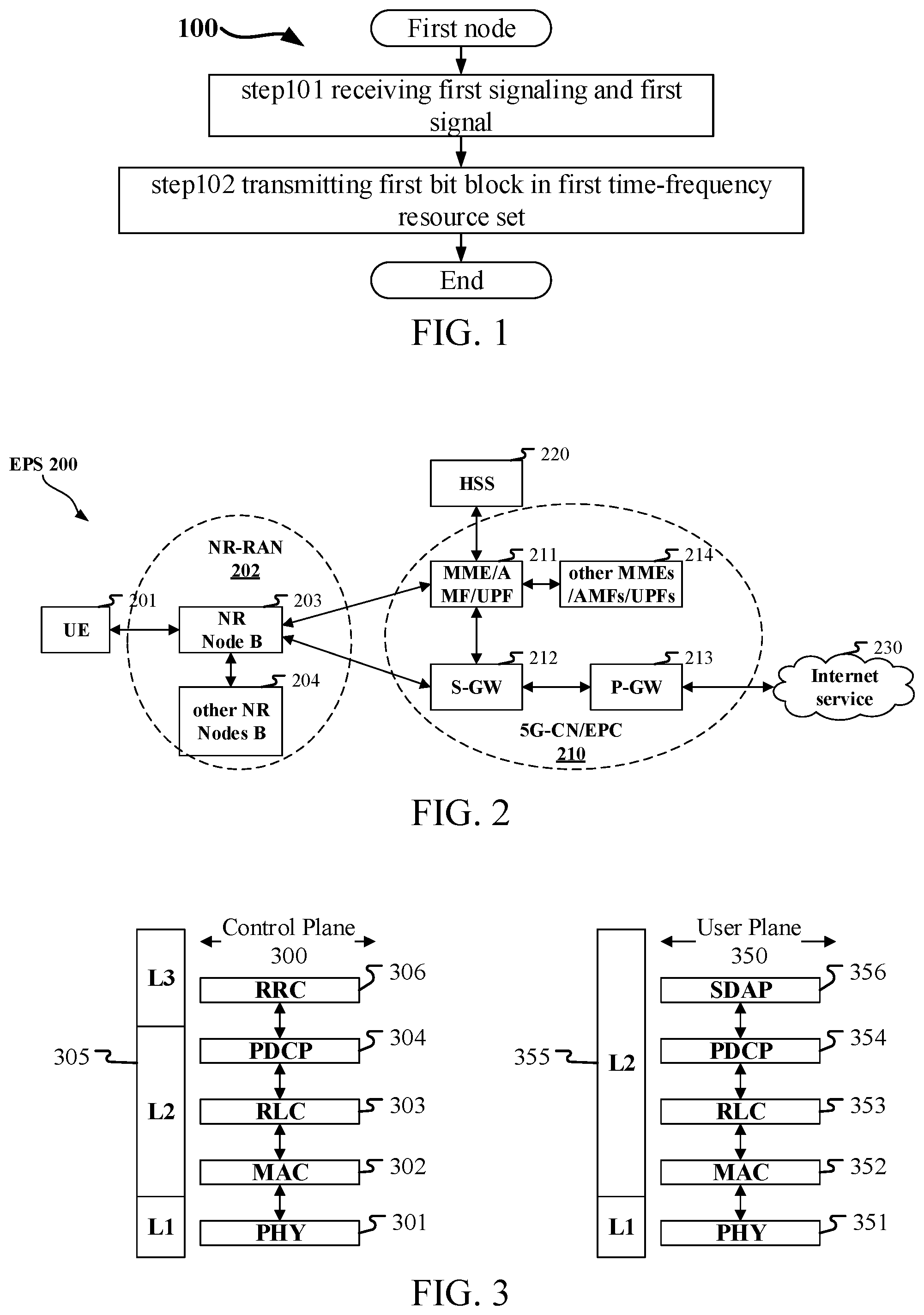 Patent US11785618 — Method and device in nodes used for wireless communication — Figure 1