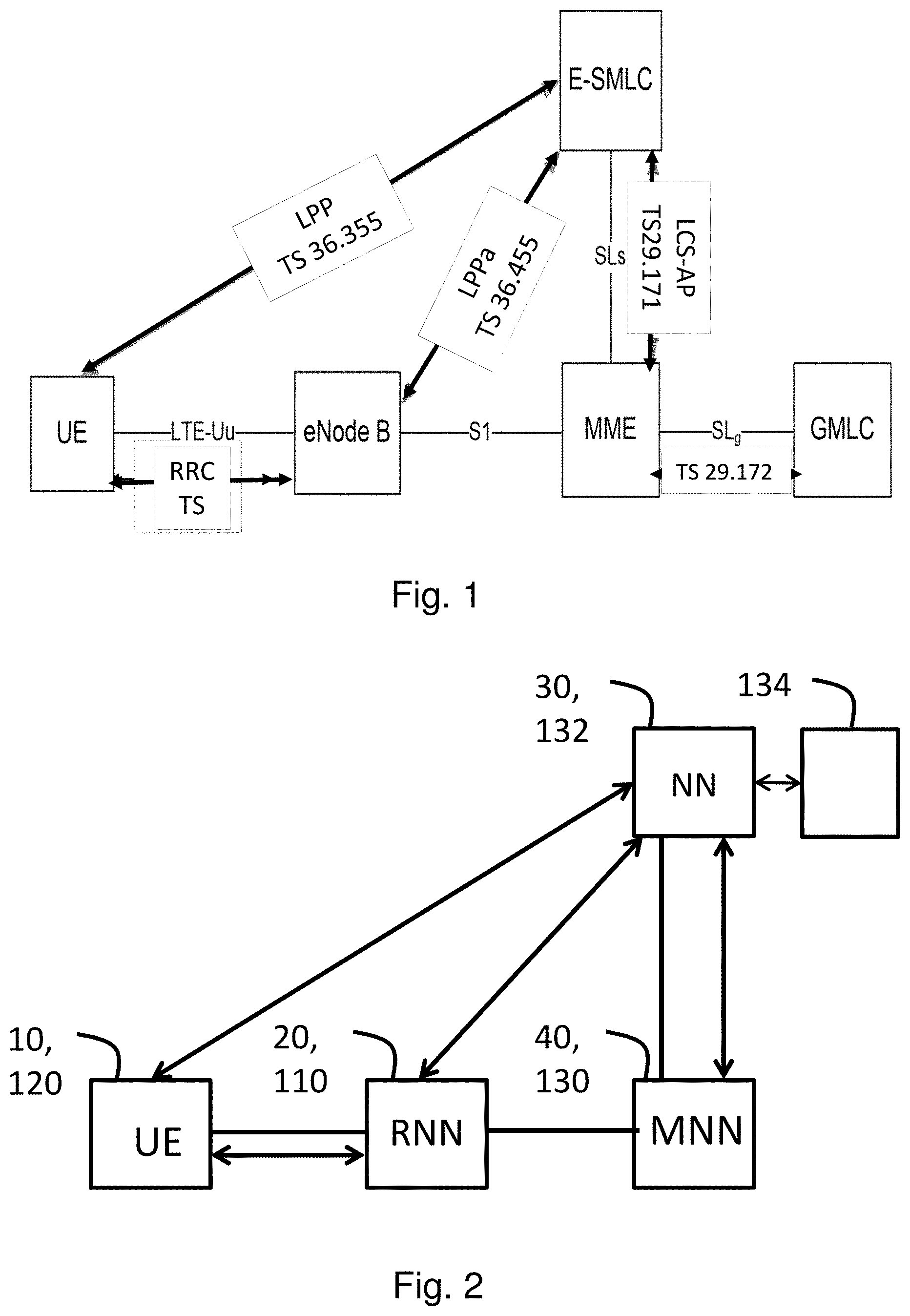 Patent US11785619 — Radio network node, a wireless device and methods therein for transmission and reception of positioning system information — Figure 1