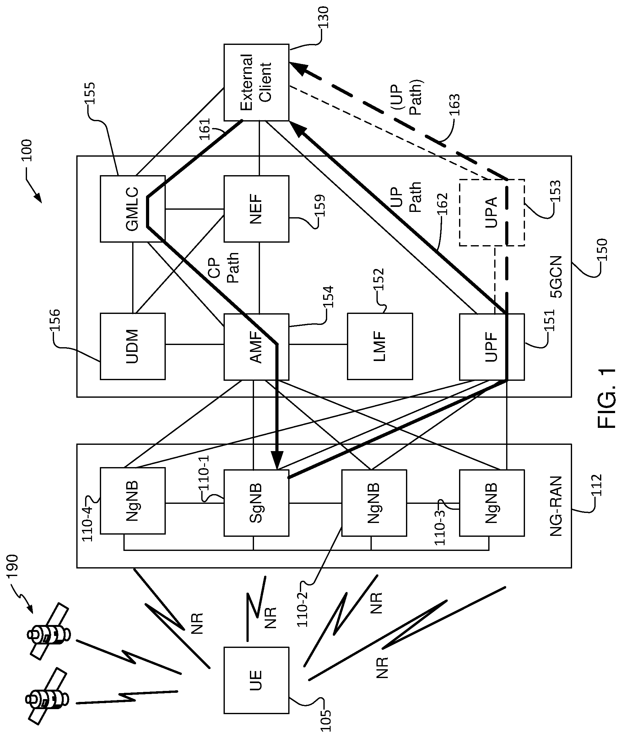 Patent US11785620 — Systems and methods for super low latency location service for wireless networks — Figure 1
