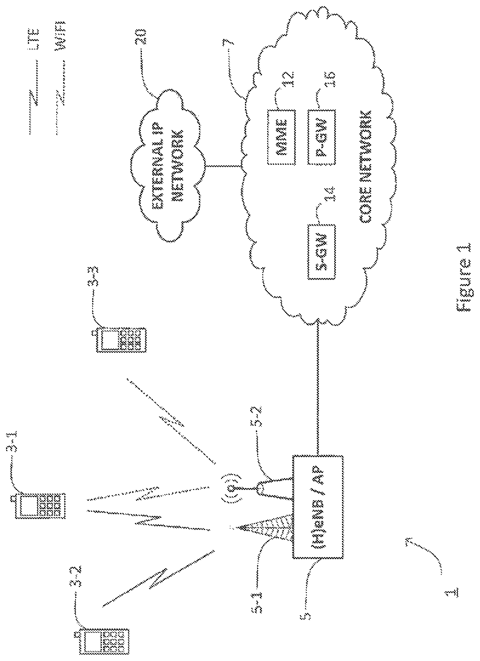 Patent US11785623 Figure 1 – Communication system for alleviating interference arising due to coexistence