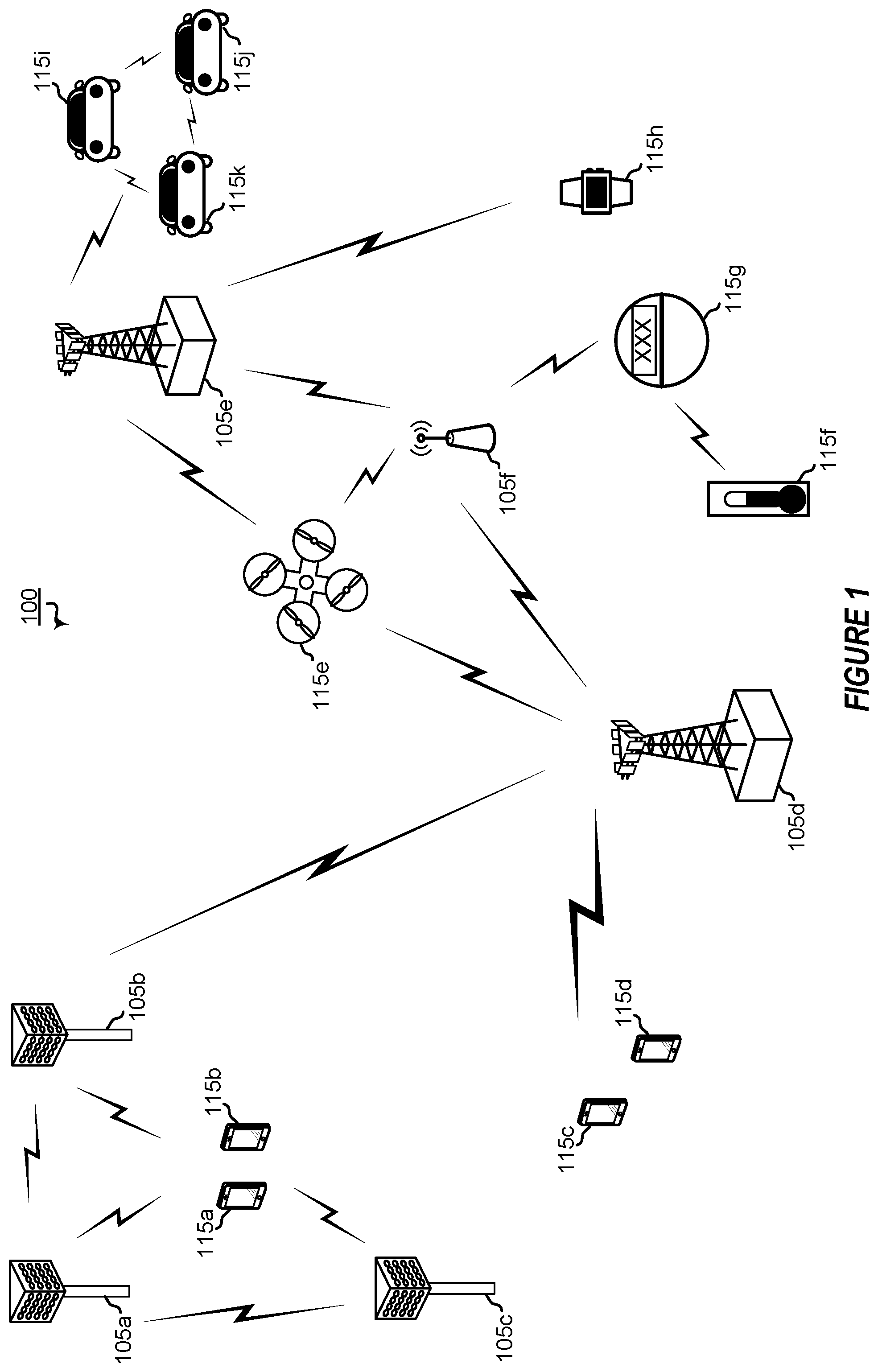 Patent US11785625 — Downlink control information (DCI) on physical downlink shared channel (PDSCH) — Figure 1