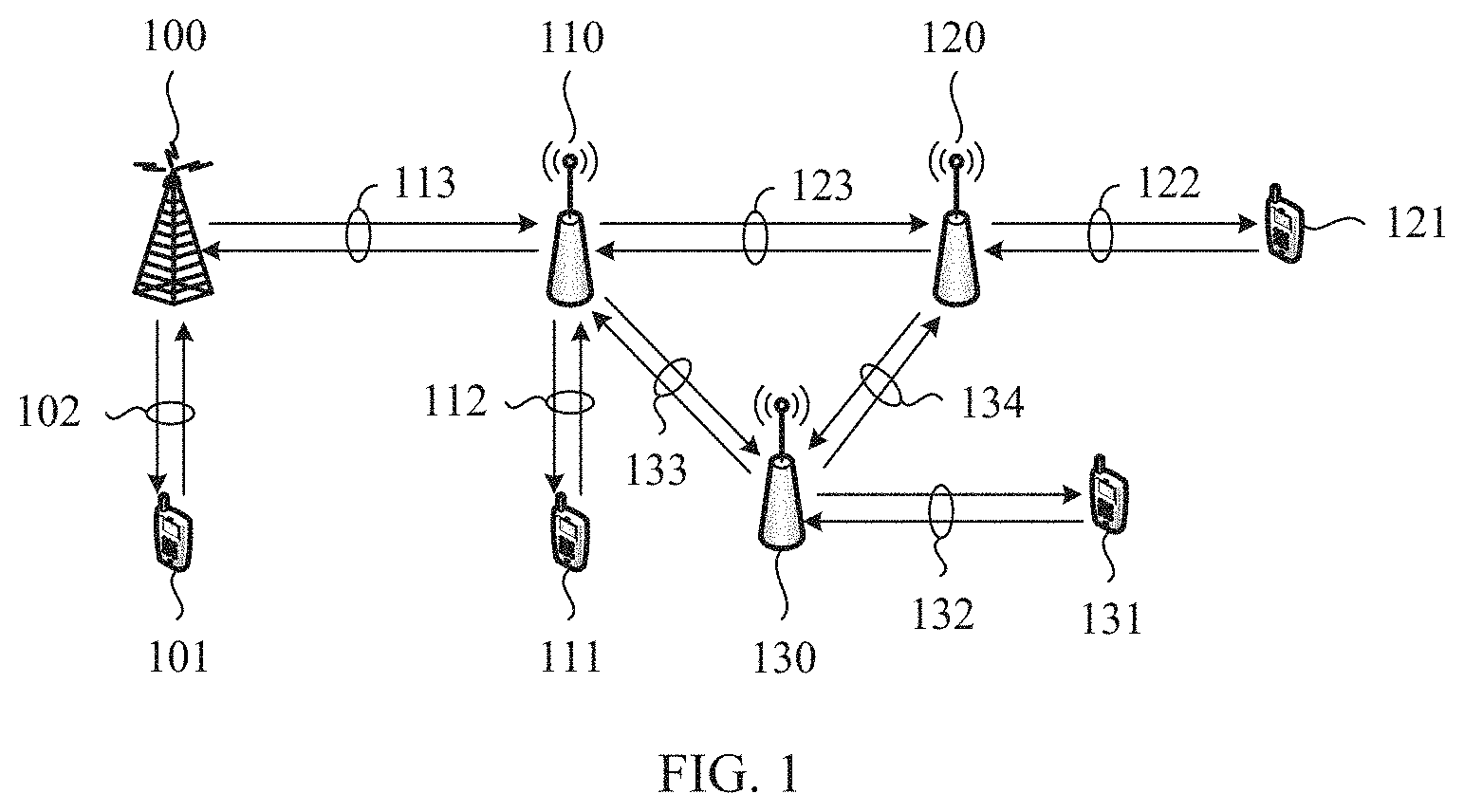 Patent US11785626 — Resource configuration method and apparatus — Figure 1