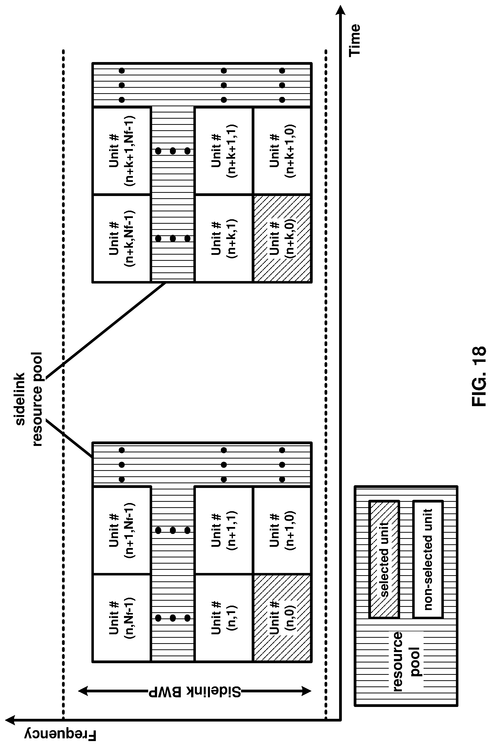 Patent US11785632 Figure 18 – On demand system information for sidelink communications
