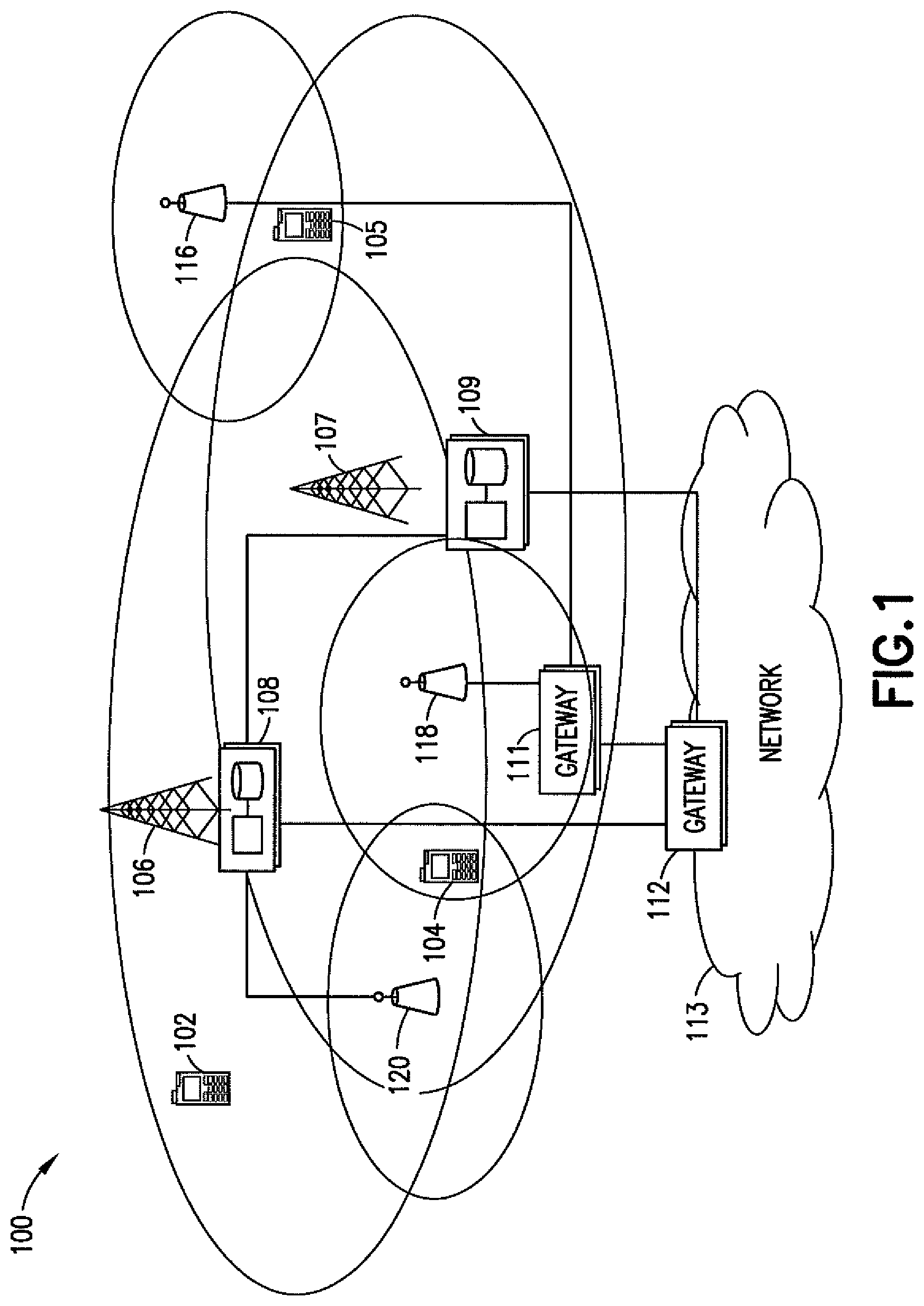 Patent US11785635 — Communication system enabled to minimize negative communication effects — Figure 1