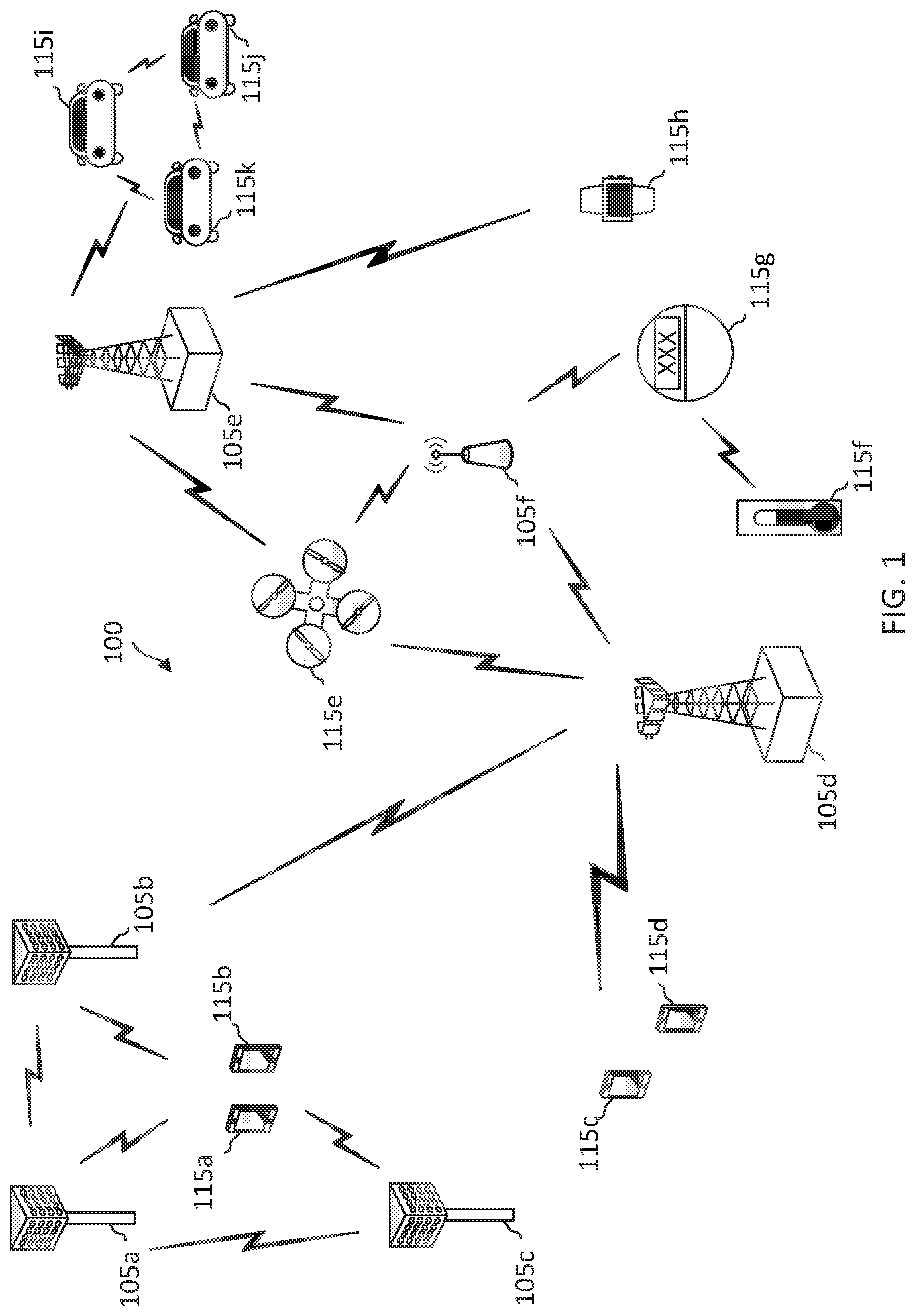 Patent US11785637 Figure 1 – Multiple channel state feedback reports for MU-MIMO scheduling assistance