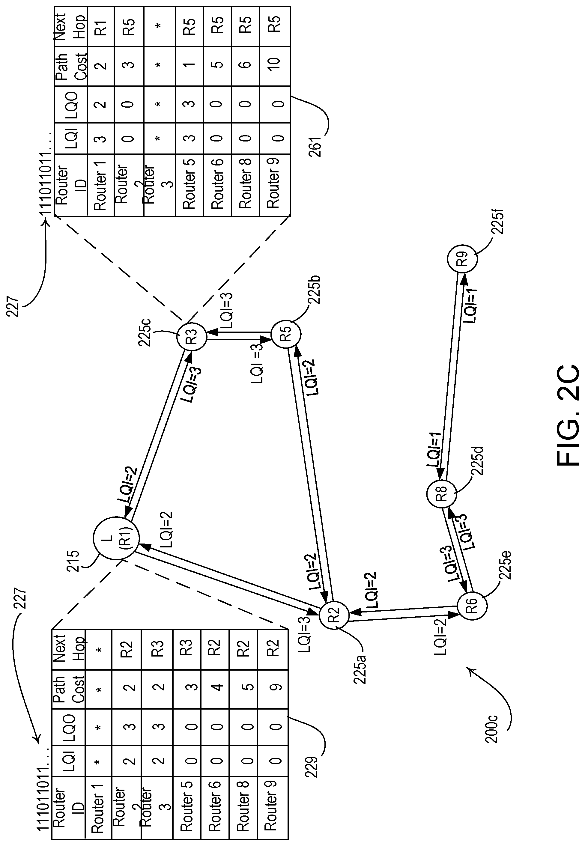 Patent US11785641 Figure 6 – Control device having an adaptive transmission threshold