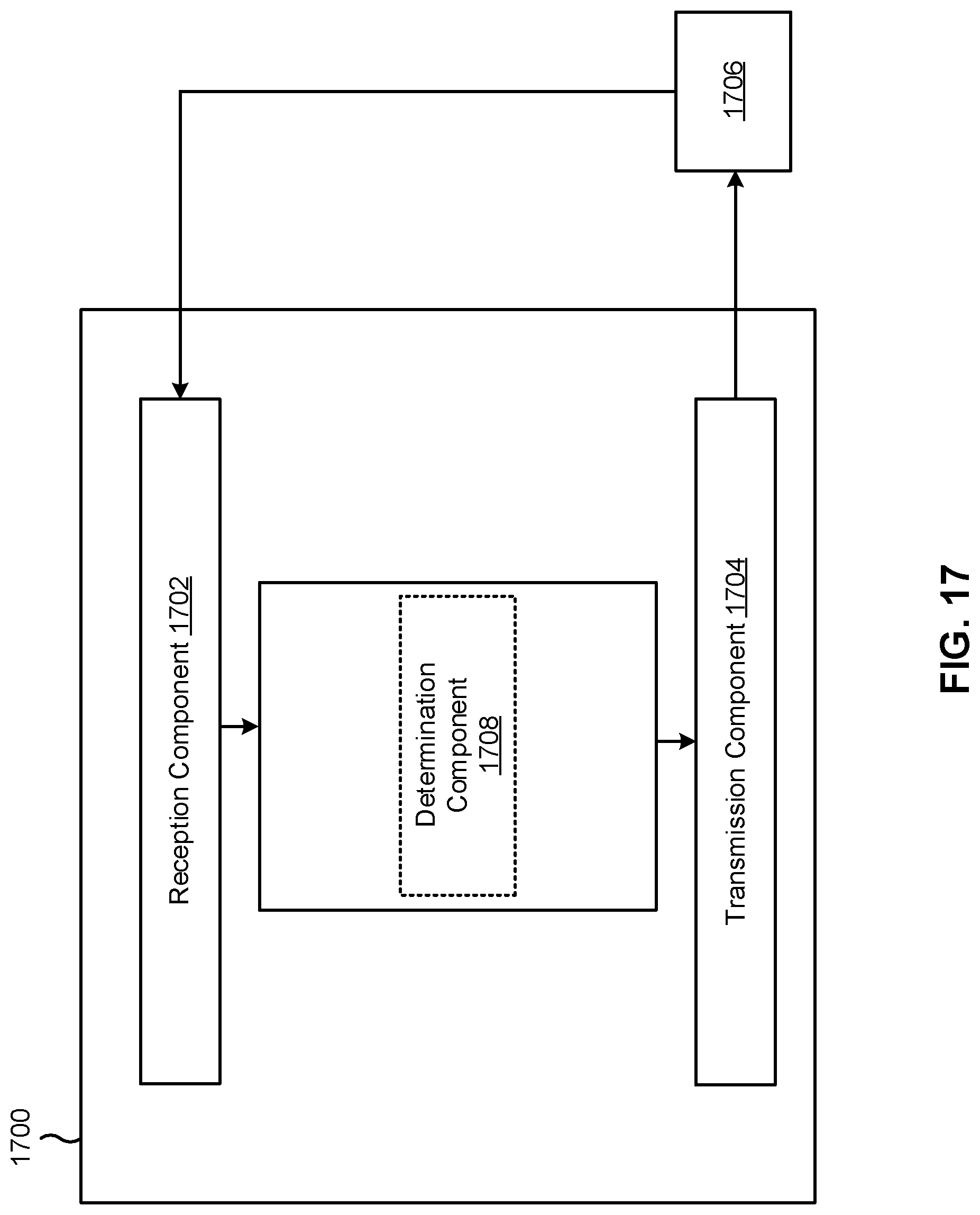 Patent US11785643 Figure 17 – Physical random access channel procedure