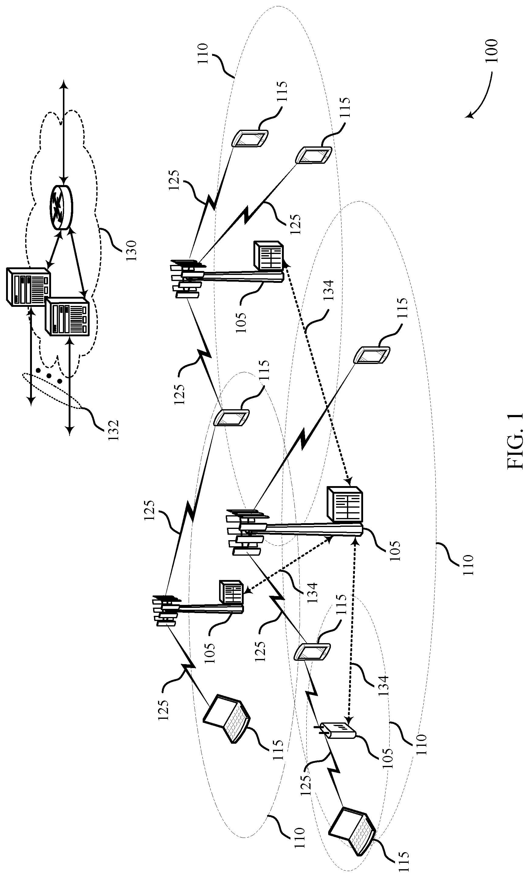 Patent US11785645 Figure 1 – Random access coverage extension in wireless communications