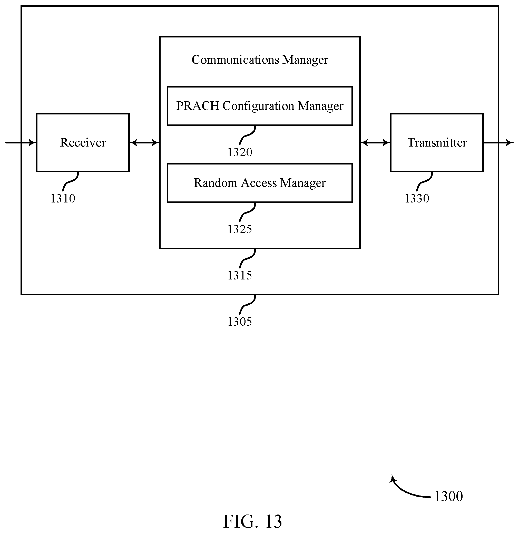 Patent US11785645 Figure 13 – Random access coverage extension in wireless communications