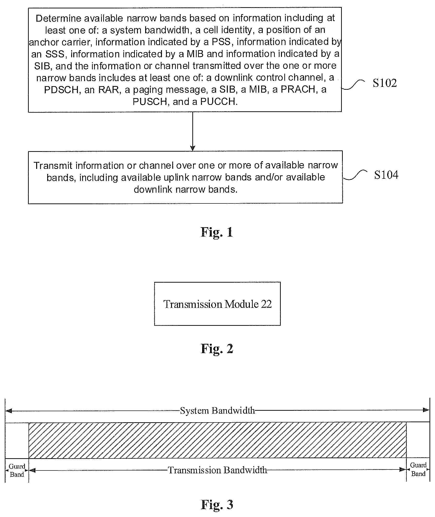 Patent US11785647 — Method and apparatus for information transmission — Figure 1