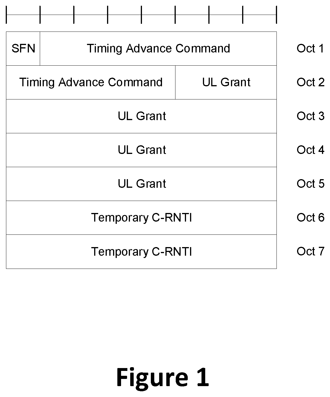 Patent US11785648 — RAR window enhancement during random access procedure for new radio (NR)-unlicensed spectrum — Figure 1