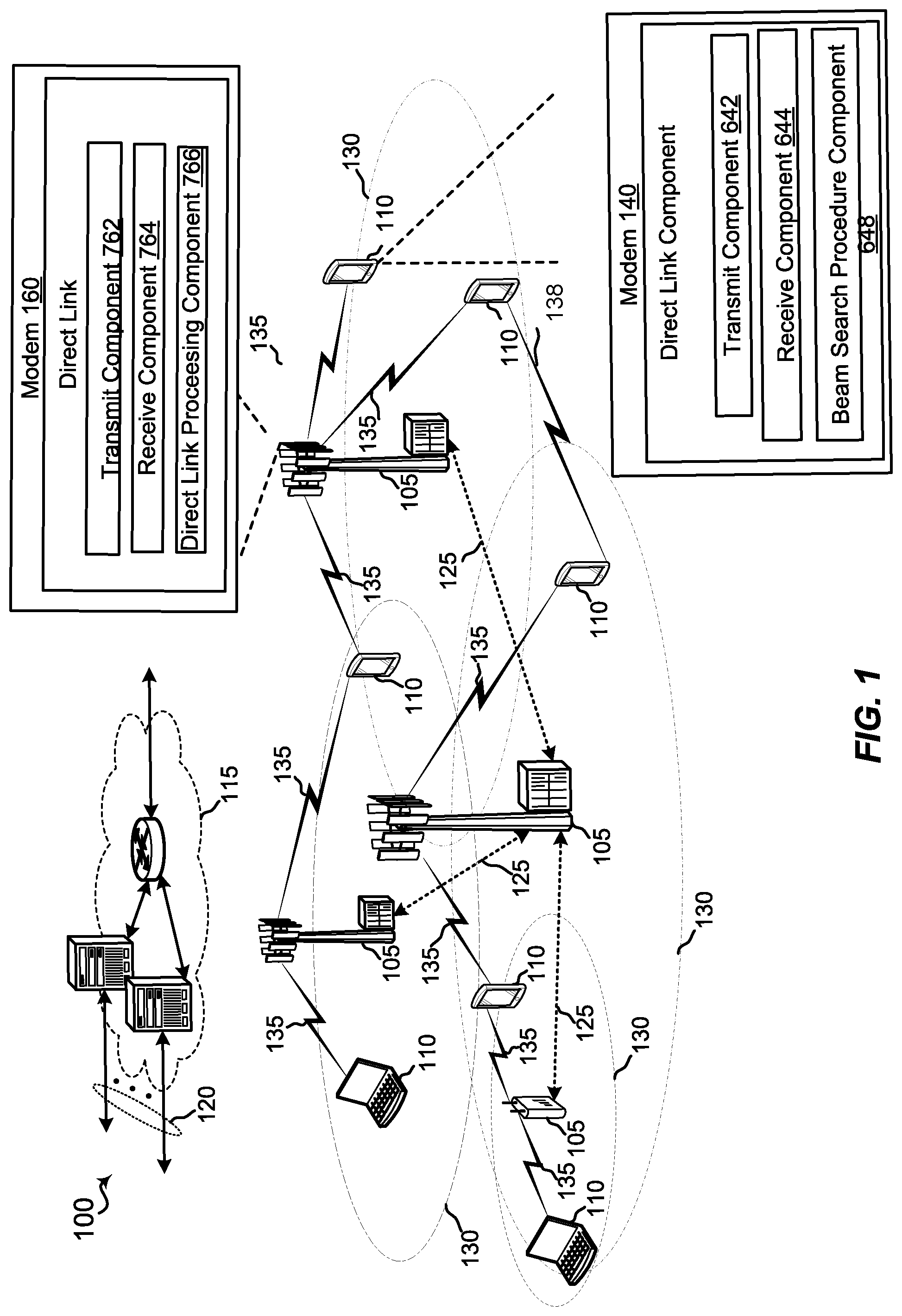 Patent US11785654 — SRS based discovery for device to device communication — Figure 1