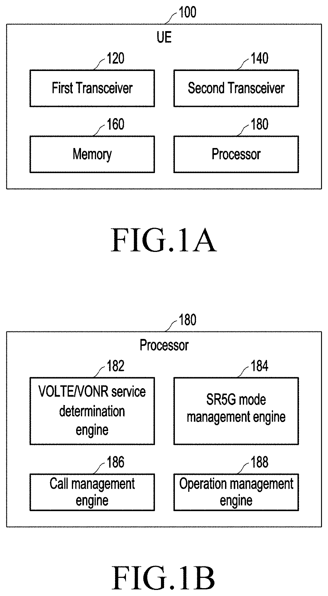 Patent US11785655 Figure 1 – Method and system for providing 5G services to user equipment in wireless communication network